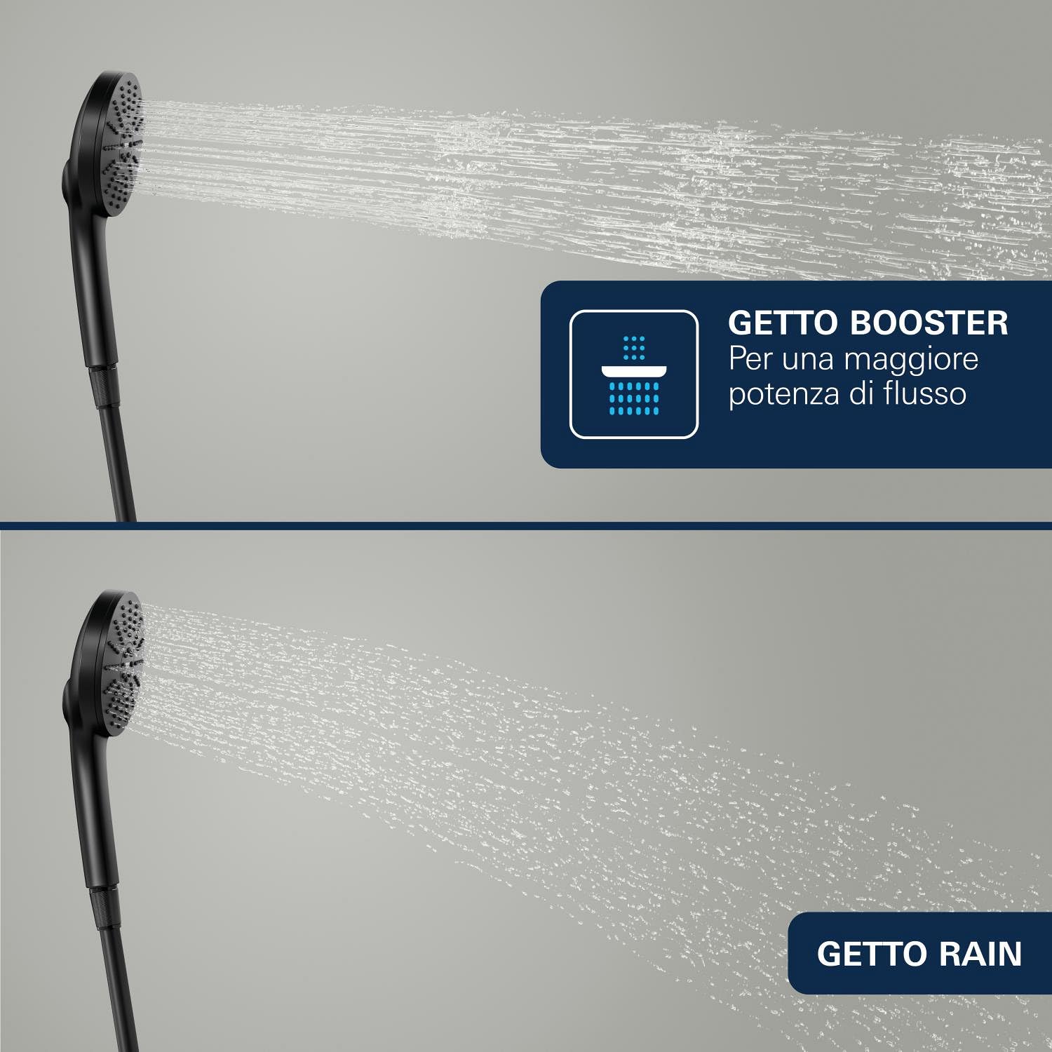 GROHE Vitalio Joy+ 120 1348652430 set doccia nero opaco 3 getti