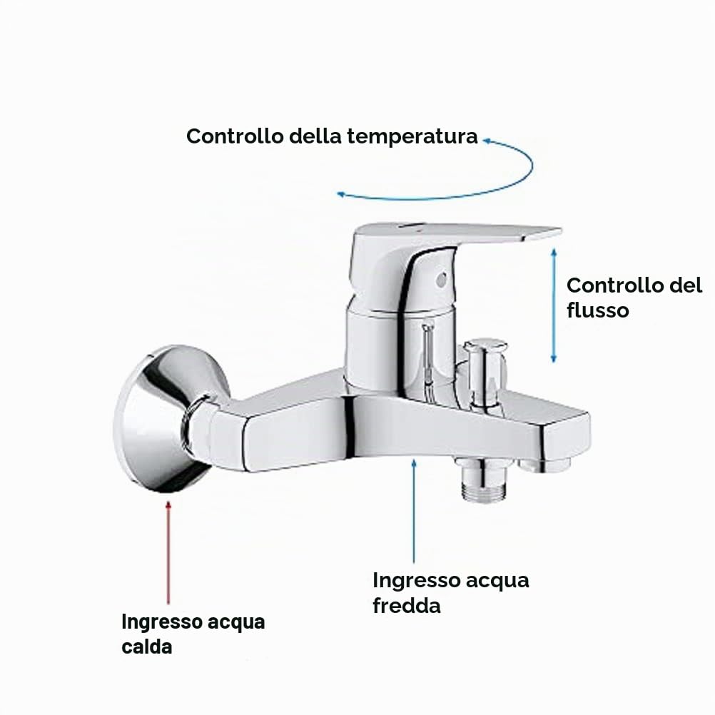 Grohe Start Flow 23772000 miscelatore vasca-doccia cromo