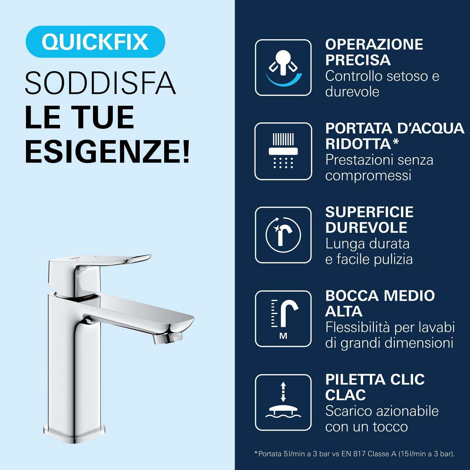 Grohe Dice 1018330000 Miscelatore Lavabo Cromo Risparmio Idrico