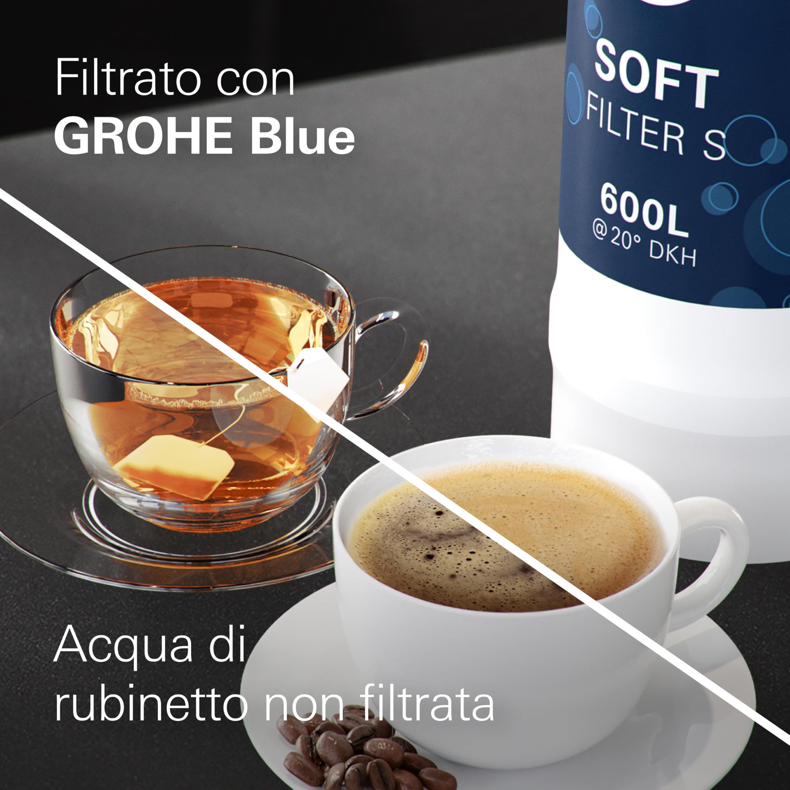 GROHE Blue 40404001 Filtro Taglia S 600 L 5 Fasi