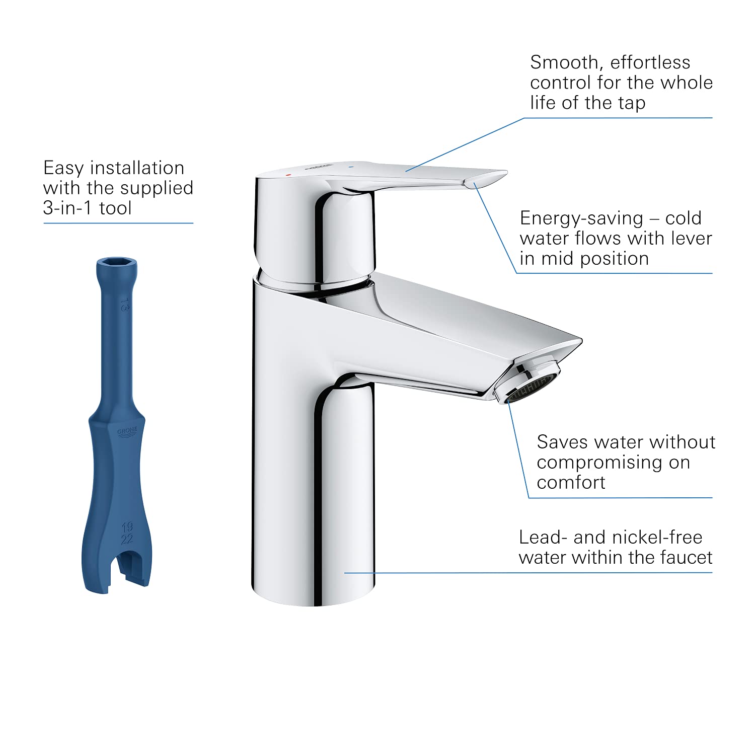 GROHE Start 23550002 Miscelatore Lavabo S con Piletta