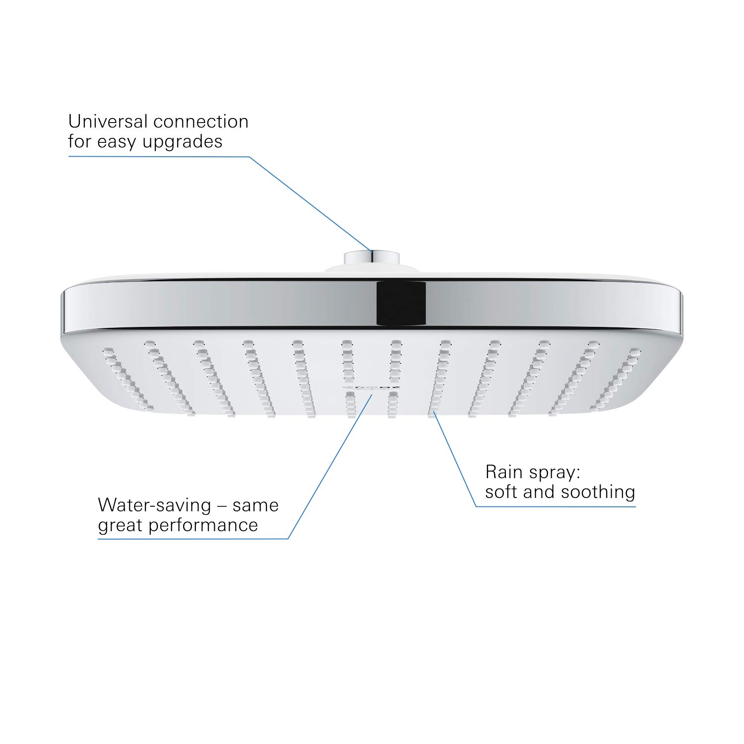 GROHE Vitalio Comfort 250 soffione doccia tondo 25 cm