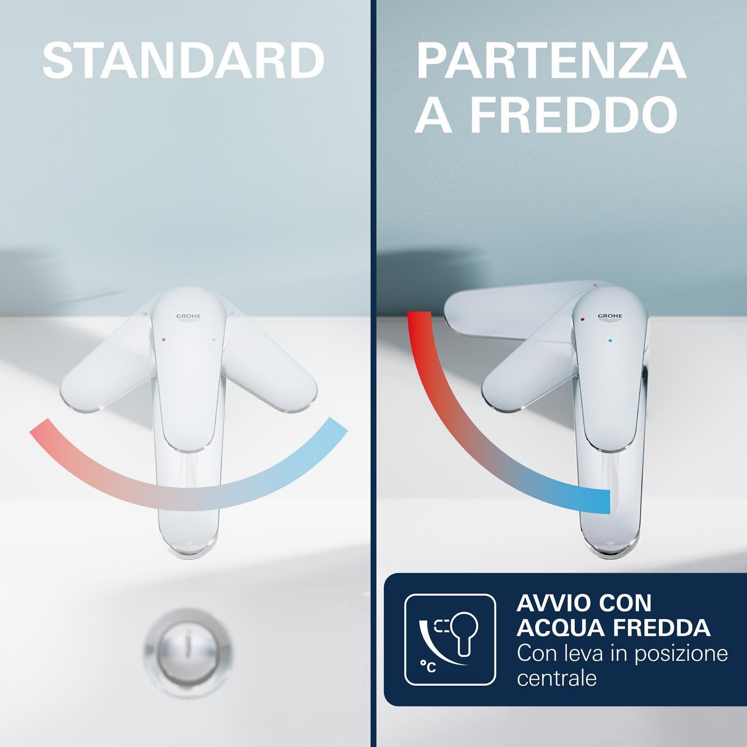 GROHE Dice 1018360000 miscelatore lavabo cromo M-Size