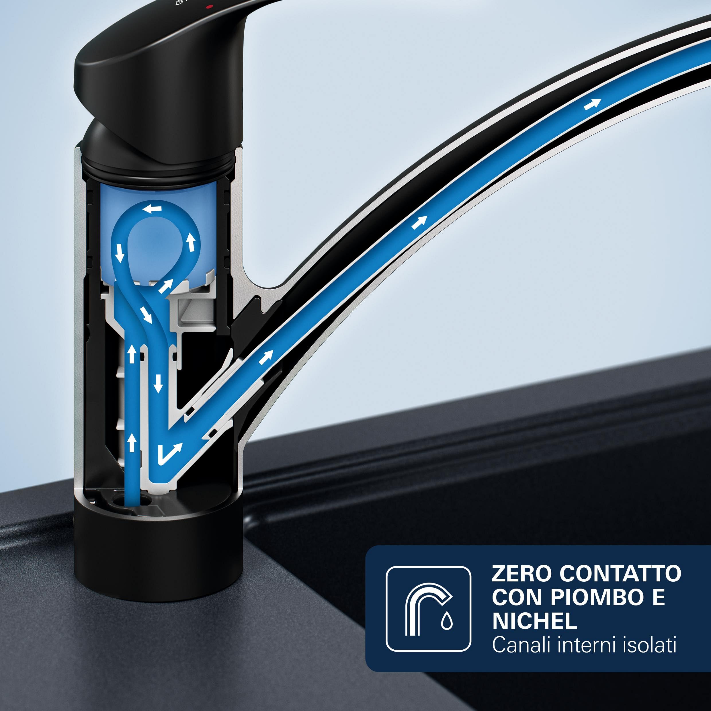 GROHE Get 31552DC0 miscelatore cucina nero opaco bocca alta