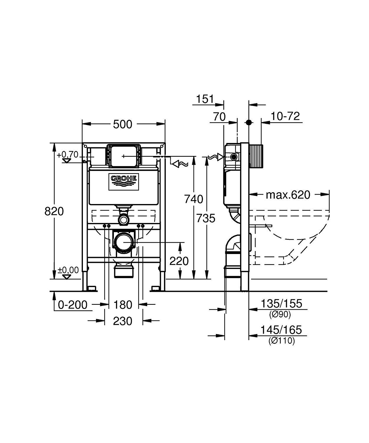 GROHE Rapid SL 38526000 cassetta WC incasso 0,82 m per sospesi
