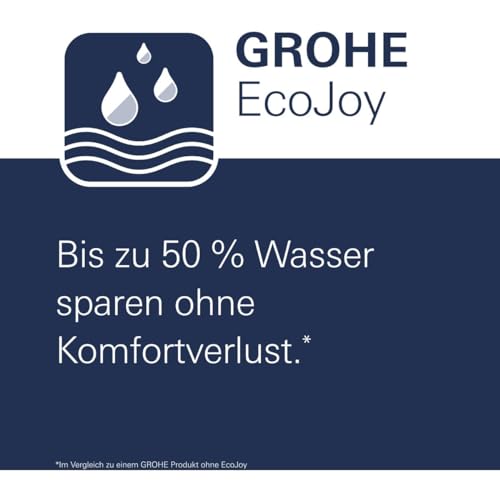 Grohe Rapid SLX 39596000 Modulo WC Sospeso Blu 1,13 m