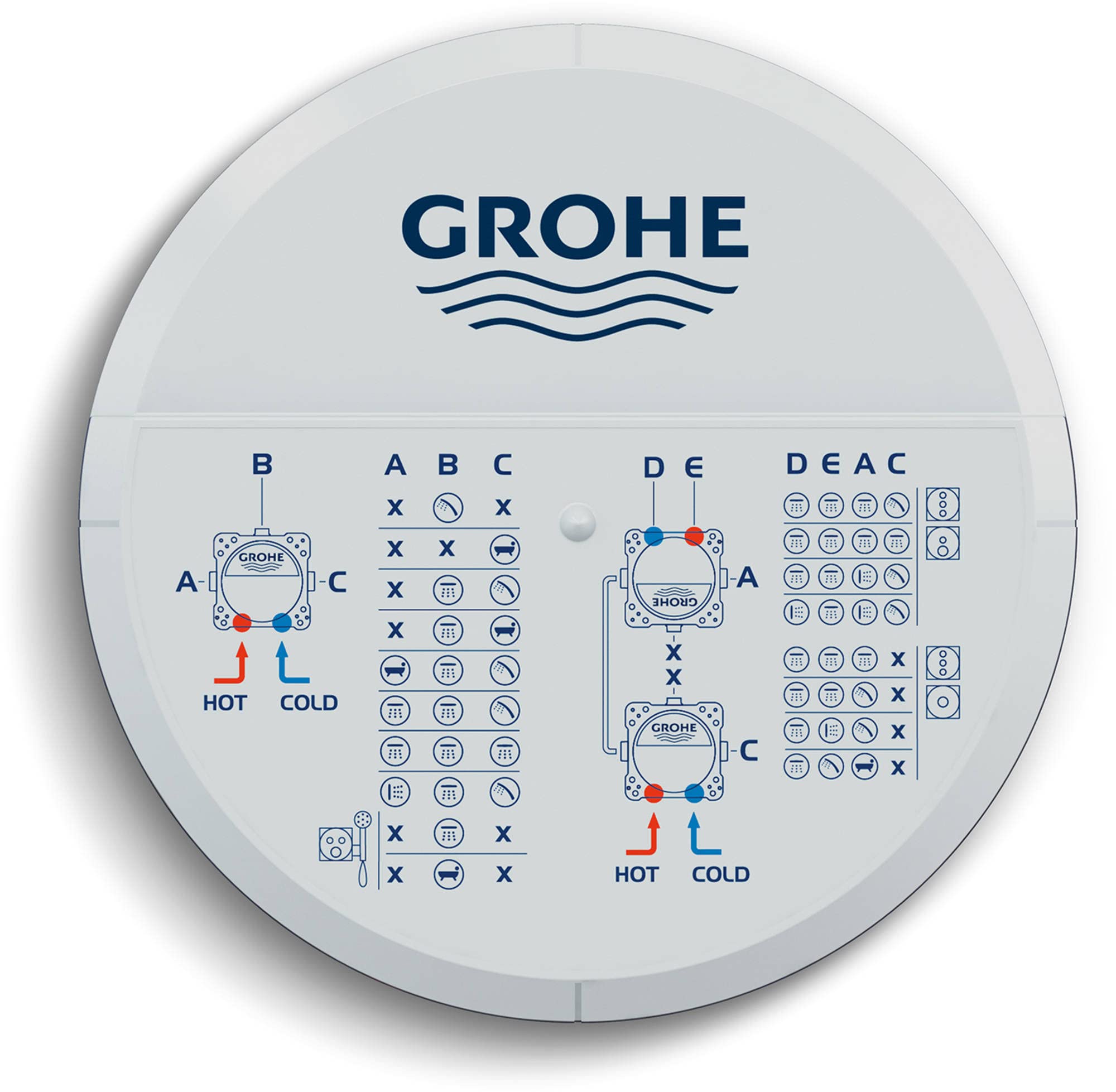 GROHE Rapido SmartBox 35600000 corpo incasso universale