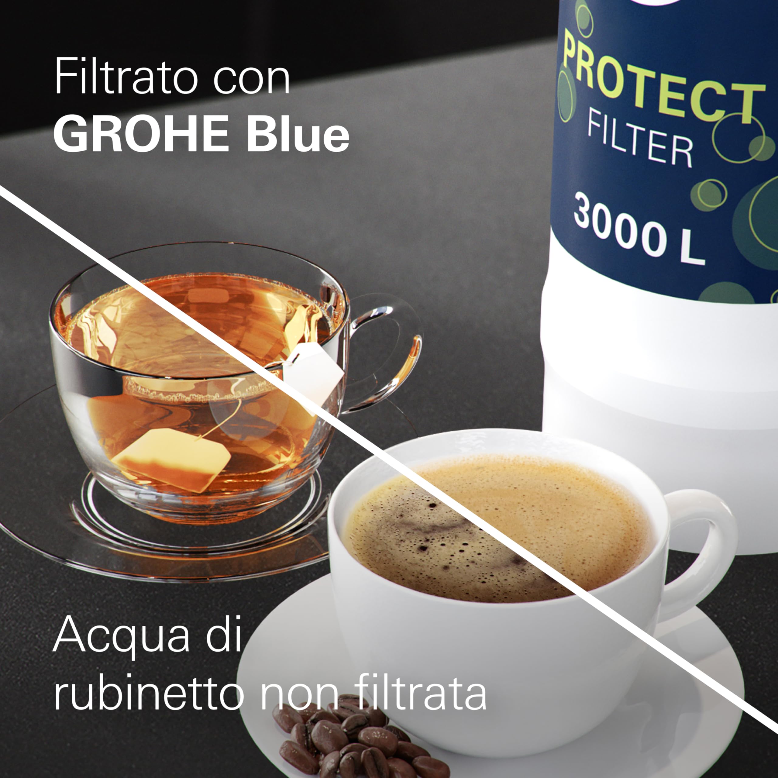 Grohe Blue UltraSafe 40575002 filtro ricambio 3000 l