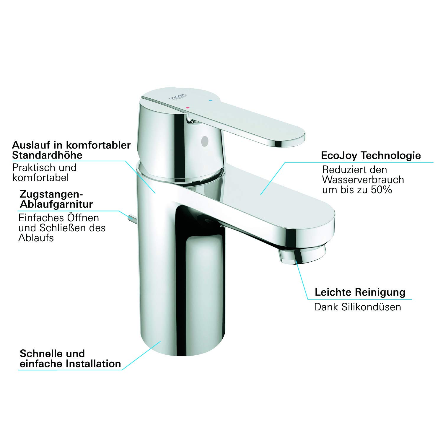 GROHE Essence miscelatore lavabo 32883000 cromo