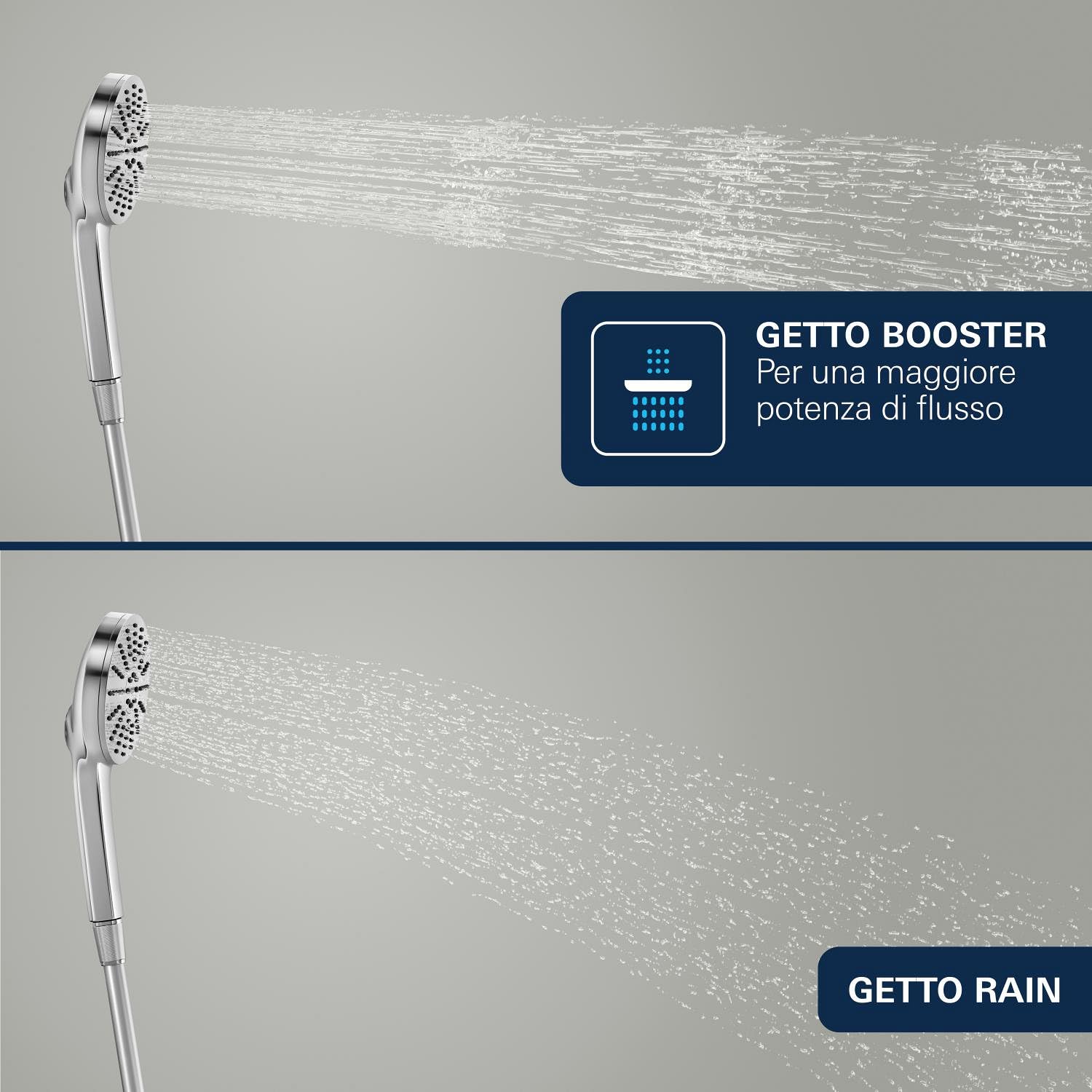 GROHE Vitalio Joy+ 120 1348630000 doccetta cromo