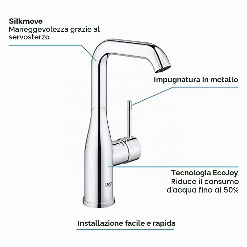 Grohe Essence 23799001 Miscelatore Lavabo L Cromato Push-Open