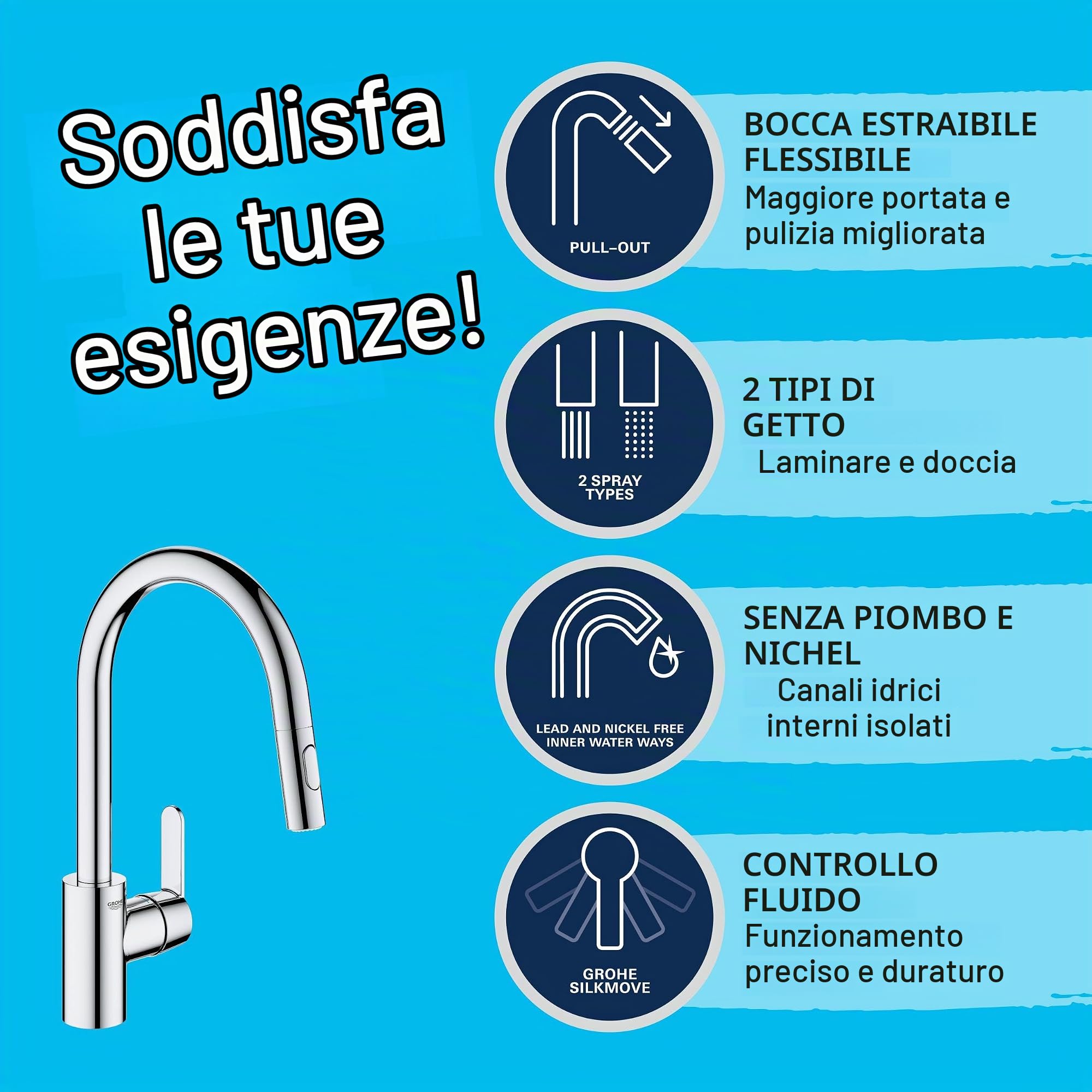 Grohe Eurocube 31484001 miscelatore lavello cromo moderno