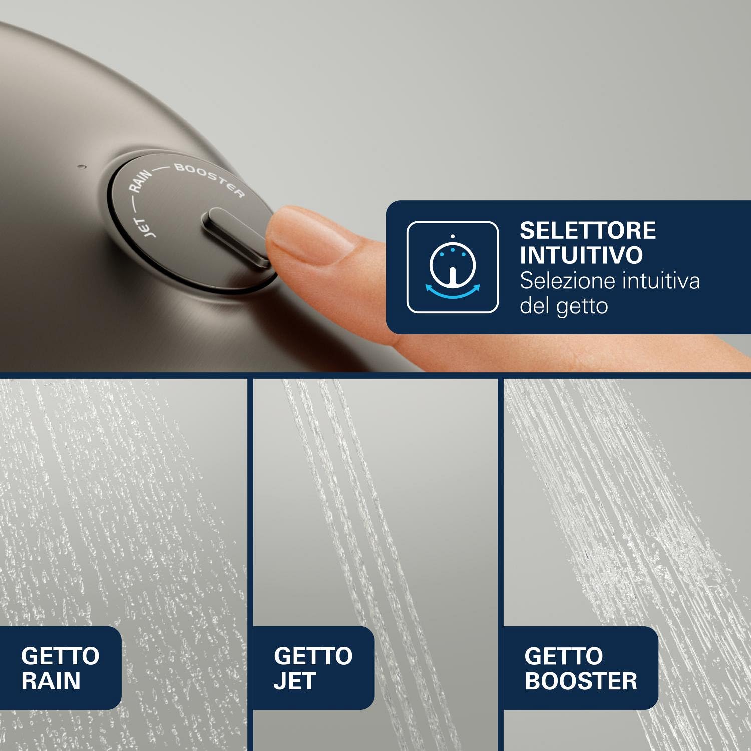Grohe Vitalio Joy+ 120 134864AL00 doccino antracite 3 getti
