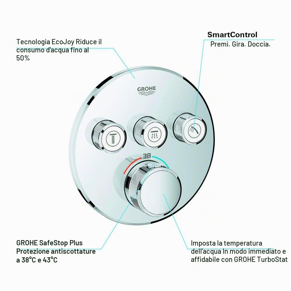 GROHE Grohtherm 29121000 Miscelatore Termostatico 3 Vie Cromo Rotondo