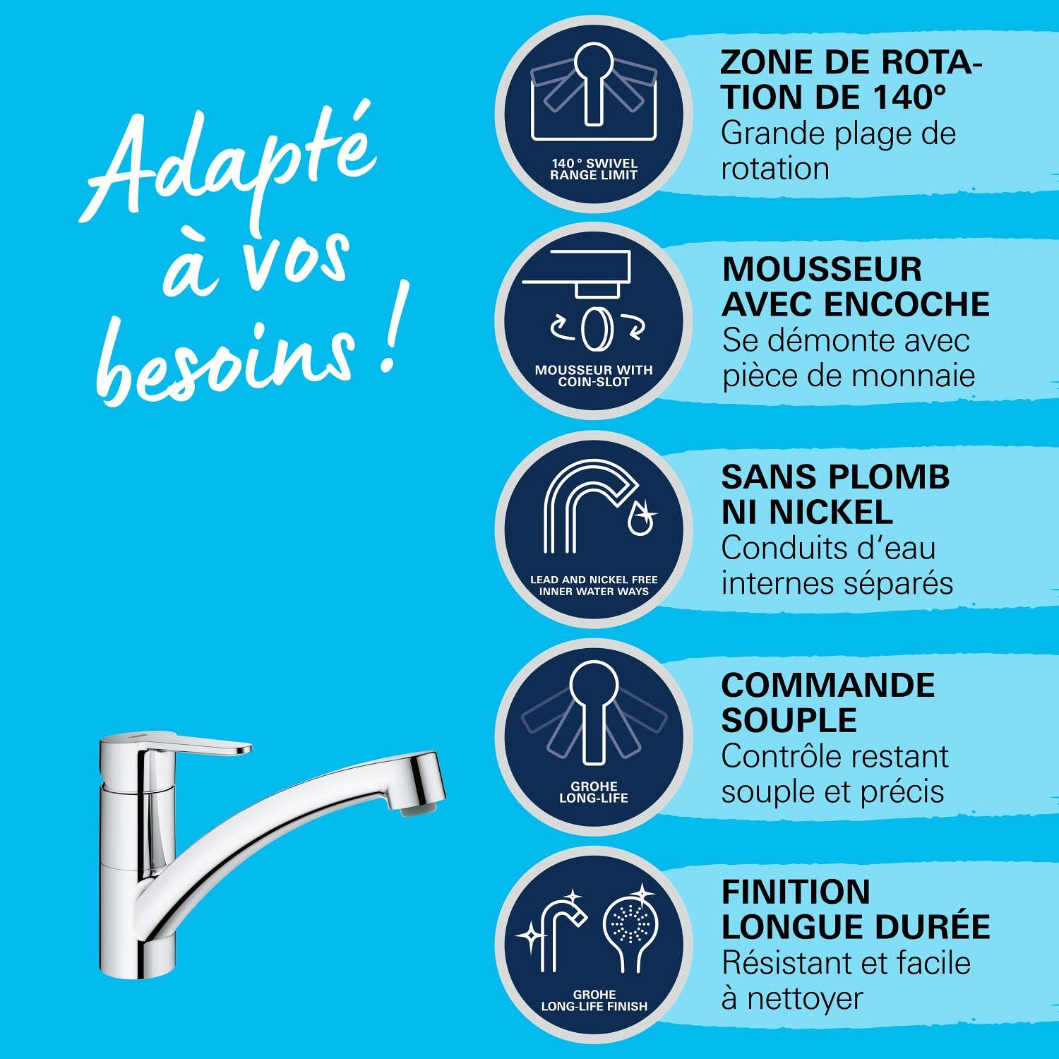 Grohe Start 31685000 miscelatore cucina bocca bassa