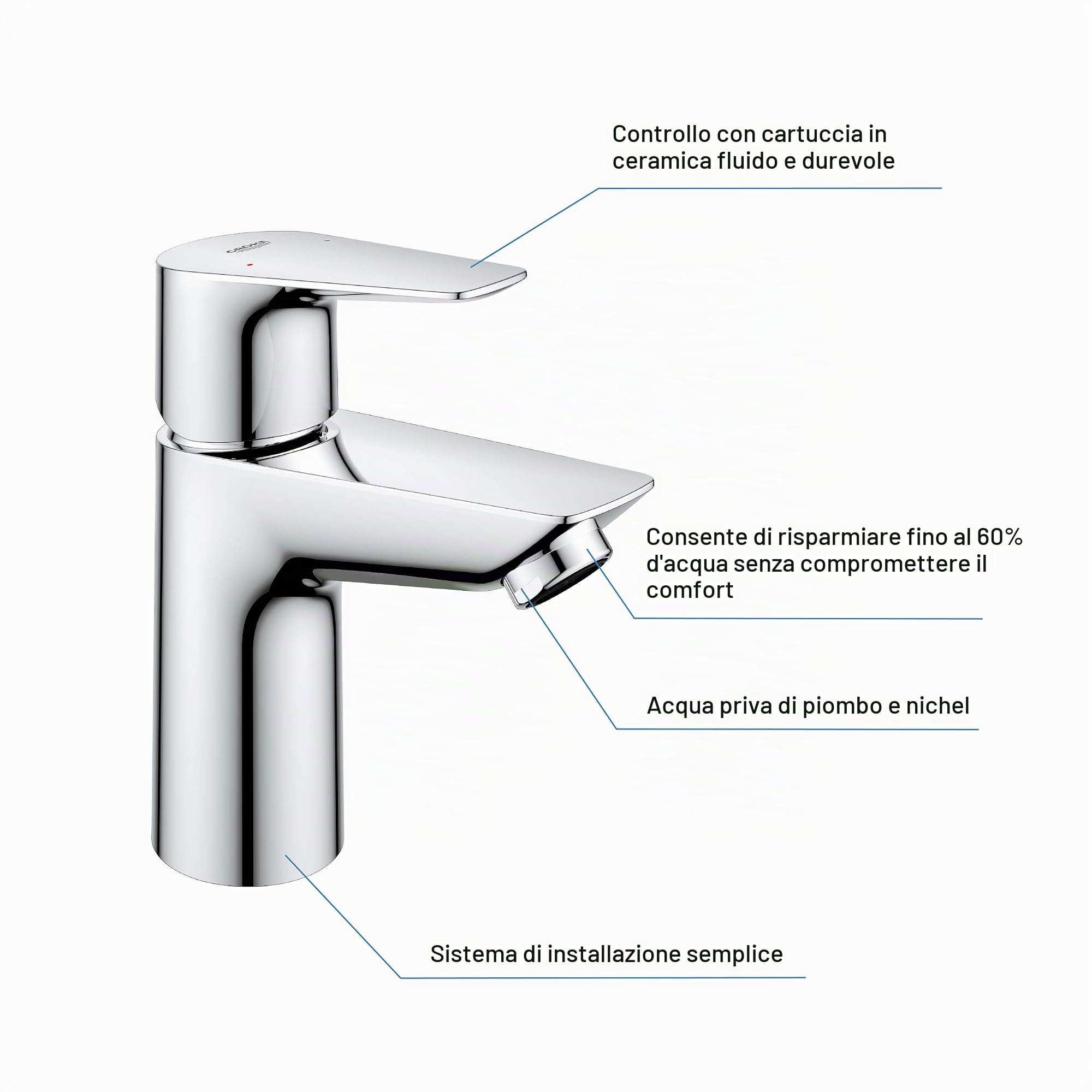 Grohe Start Edge 23898001 miscelatore lavabo S cromo piletta