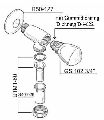 Schmiedl GS1101 flussometro WC 3/4 esterno