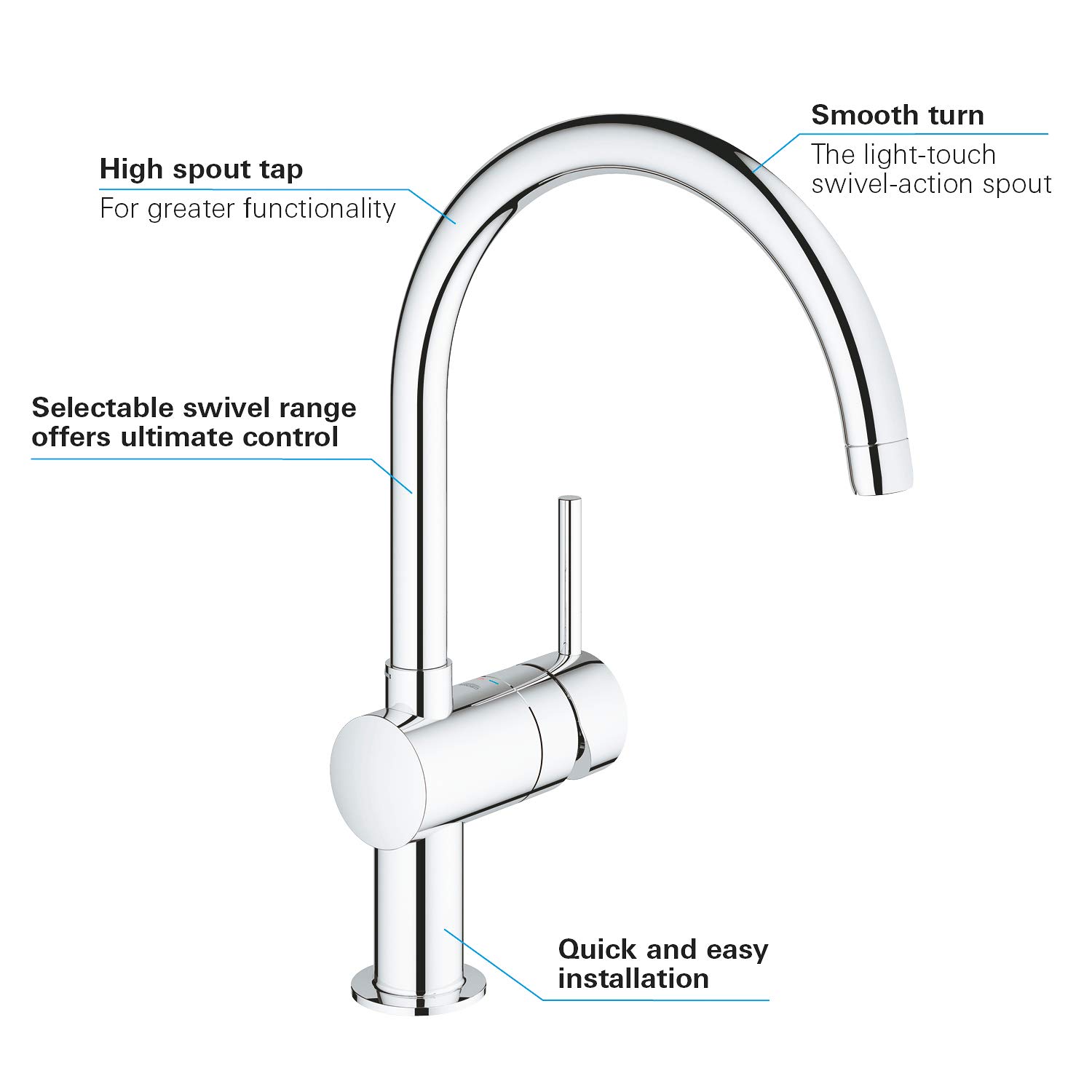 Grohe Minta 32917000 Miscelatore Cucina Cromato Bocca Alta