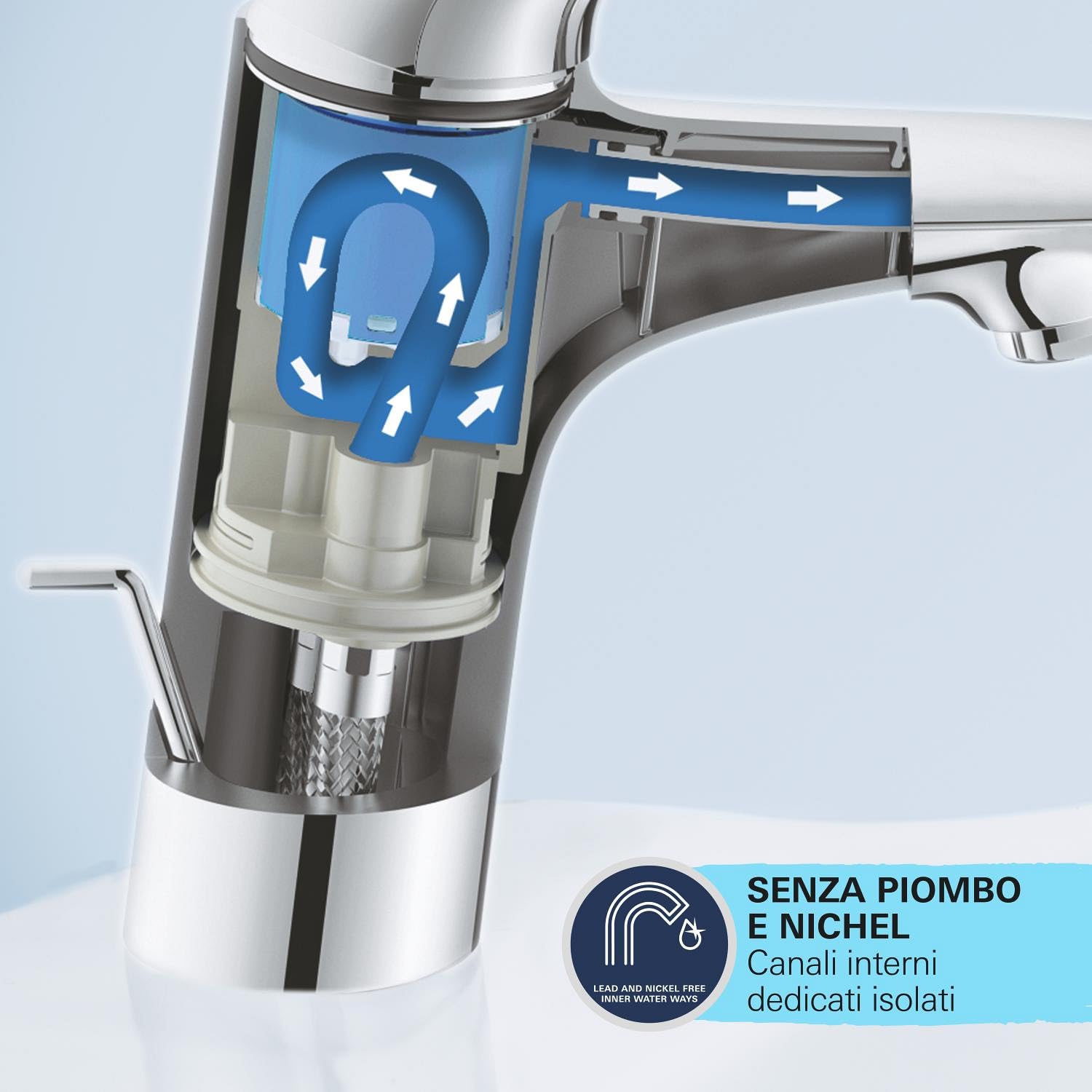 GROHE Start Rubinetto Lavabo 242032432 Nero Opaco con Scarico