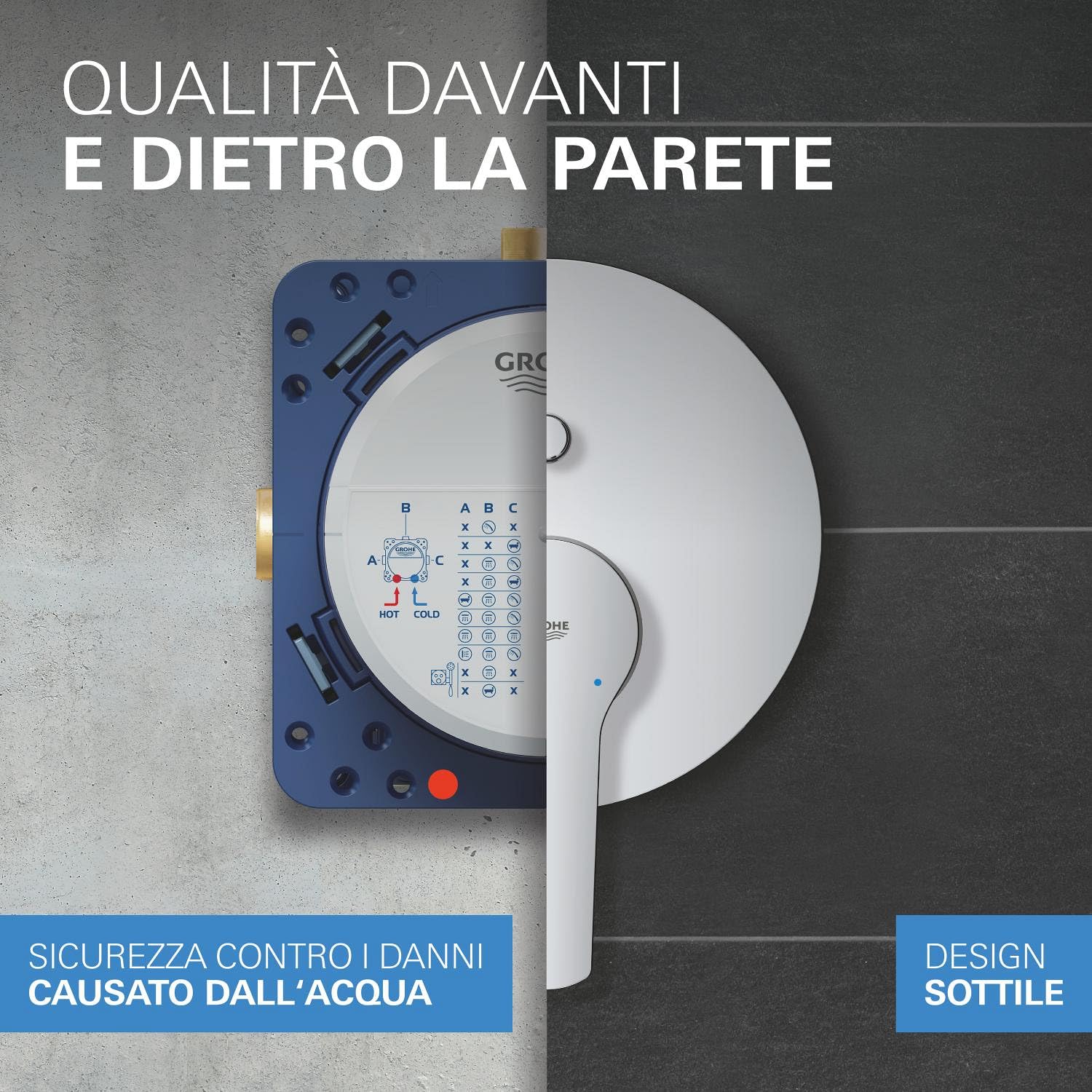 GROHE Start Edge 25293000 sistema doccia incasso cromo 2 vie