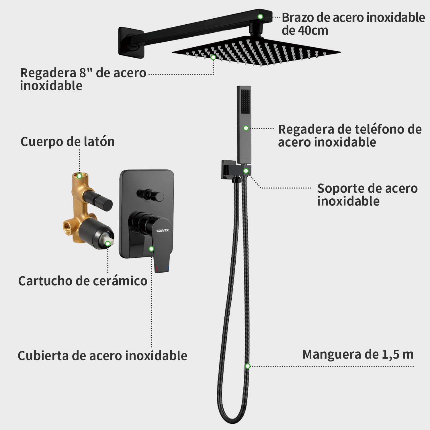 SOLVEX SP-90110 Set Doccia Incasso Nero Soffione 20x20 cm