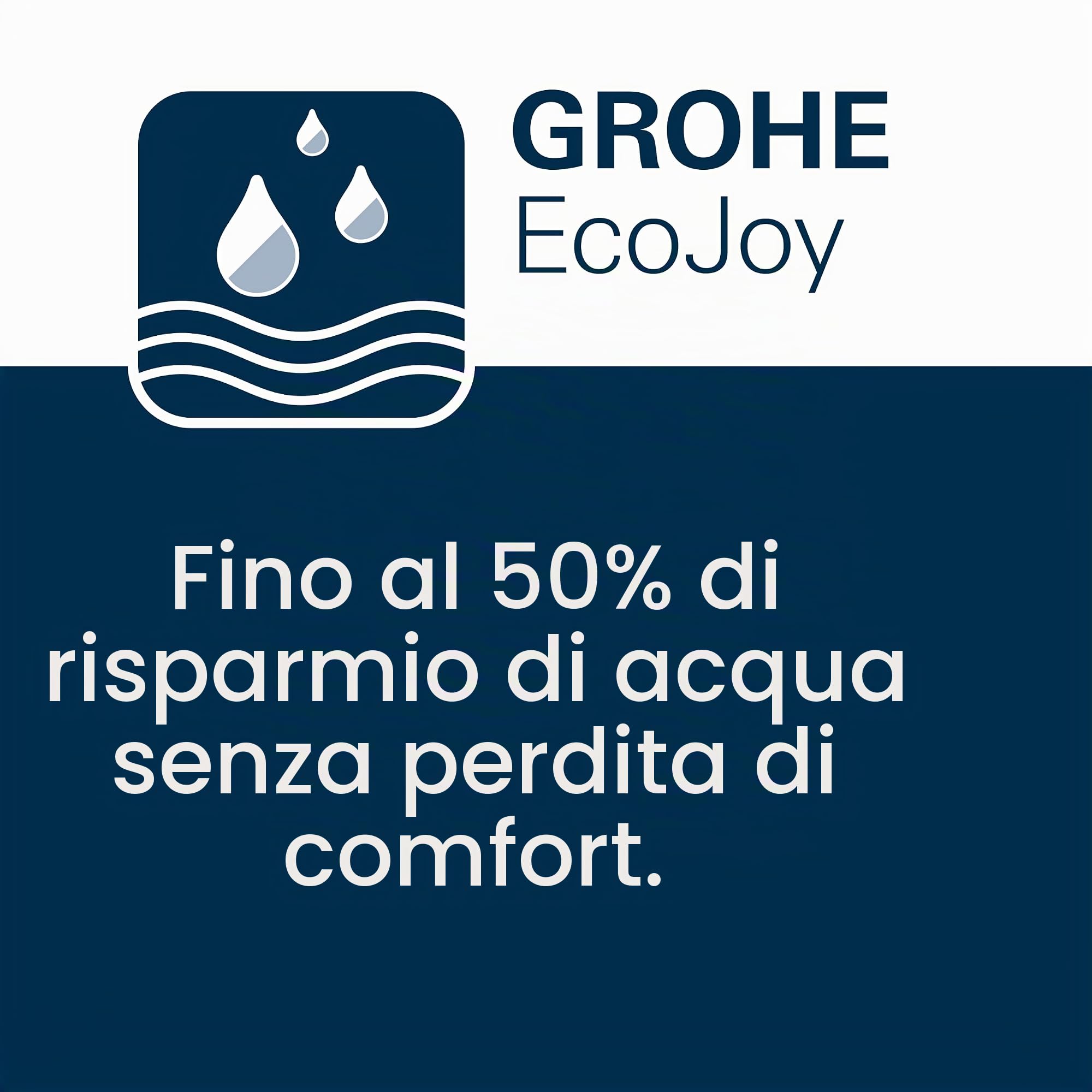 Grohe 40451000 Mousseur M24x1 Aeratore 2 Pezzi risparmio acqua