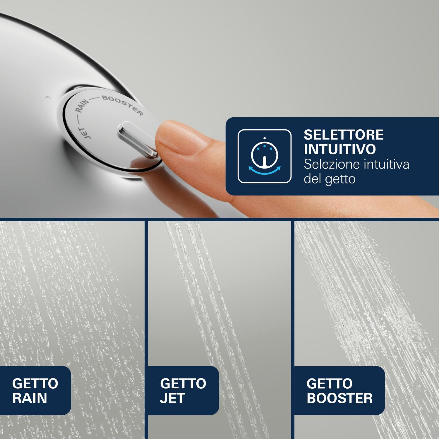 GROHE Vitalio Joy+ 120 1348630000 doccetta cromo