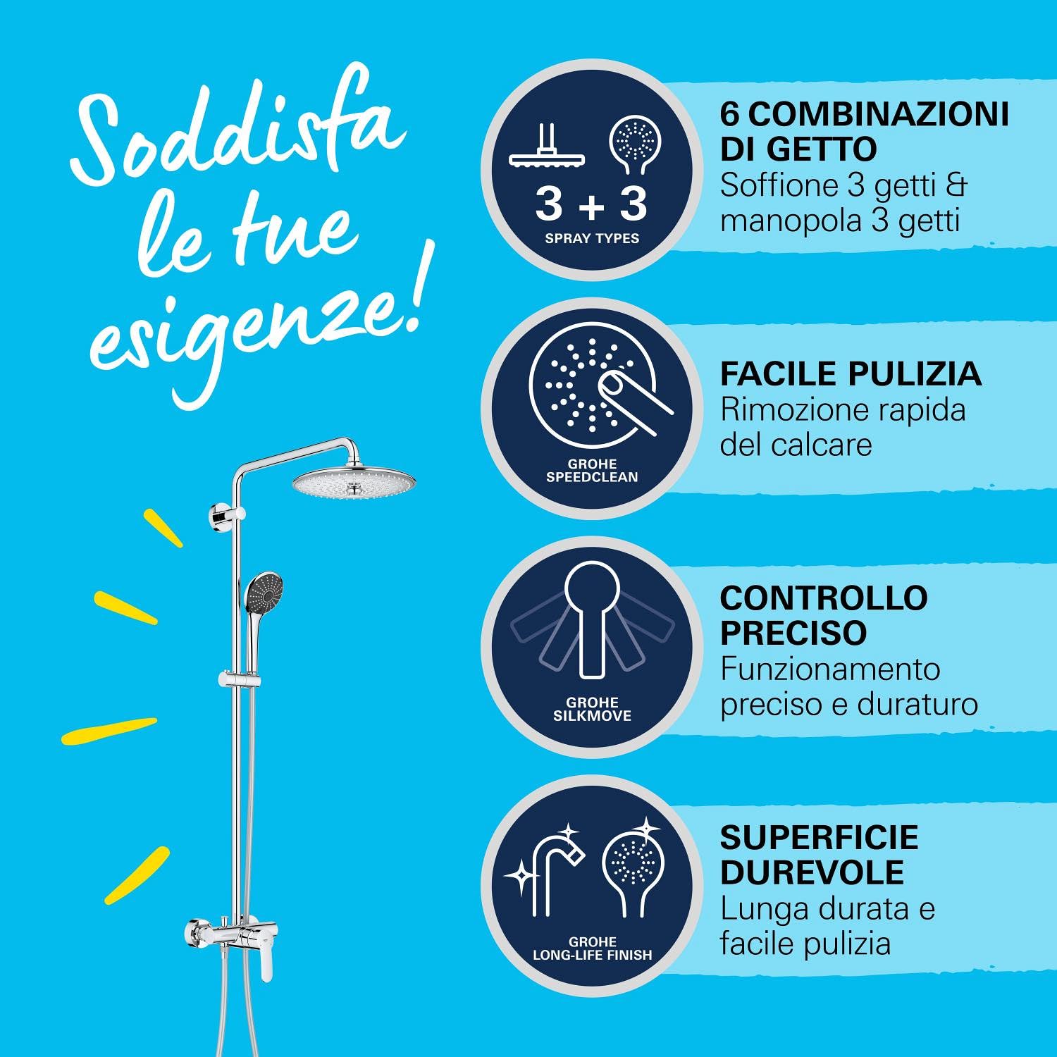 Grohe Vitalio 260 27684001 Colonna Doccia Monocomando EcoJoy
