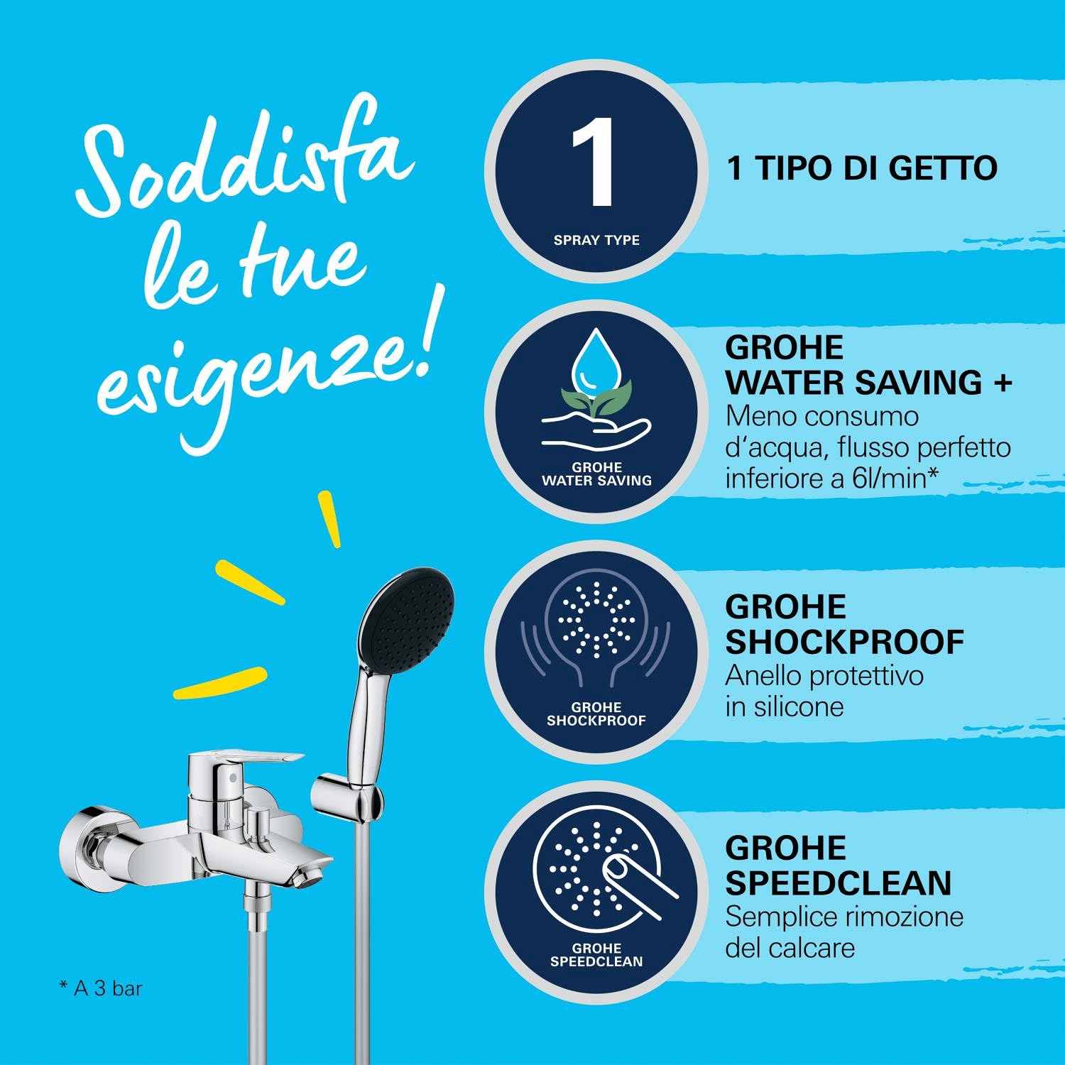 GROHE Start 25283002 miscelatore vasca-doccia esterno con doccetta