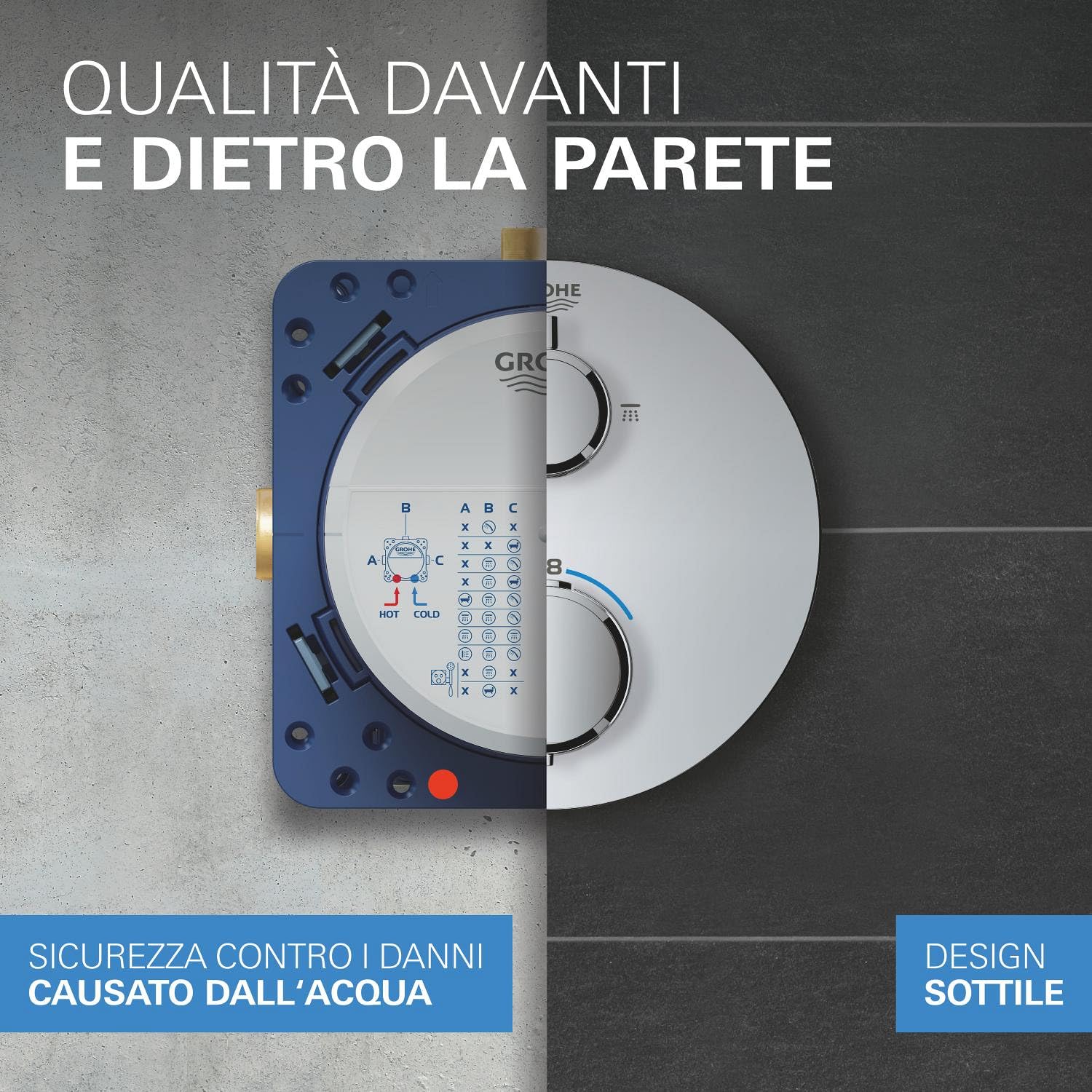 Grohe Precision 34883000 sistema doccia incasso cromo 250