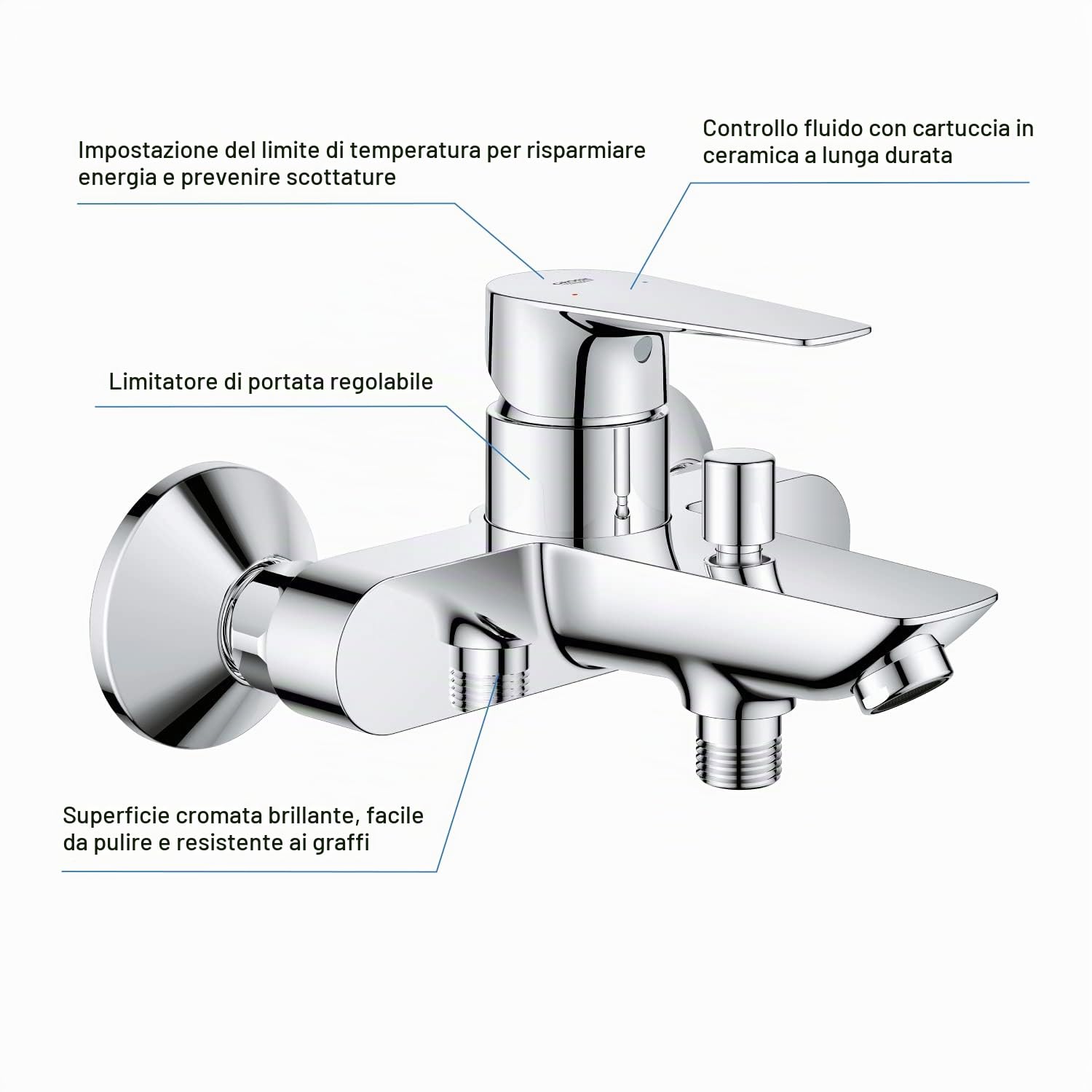 Grohe Start Edge 24198001 miscelatore vasca-doccia cromo esterno