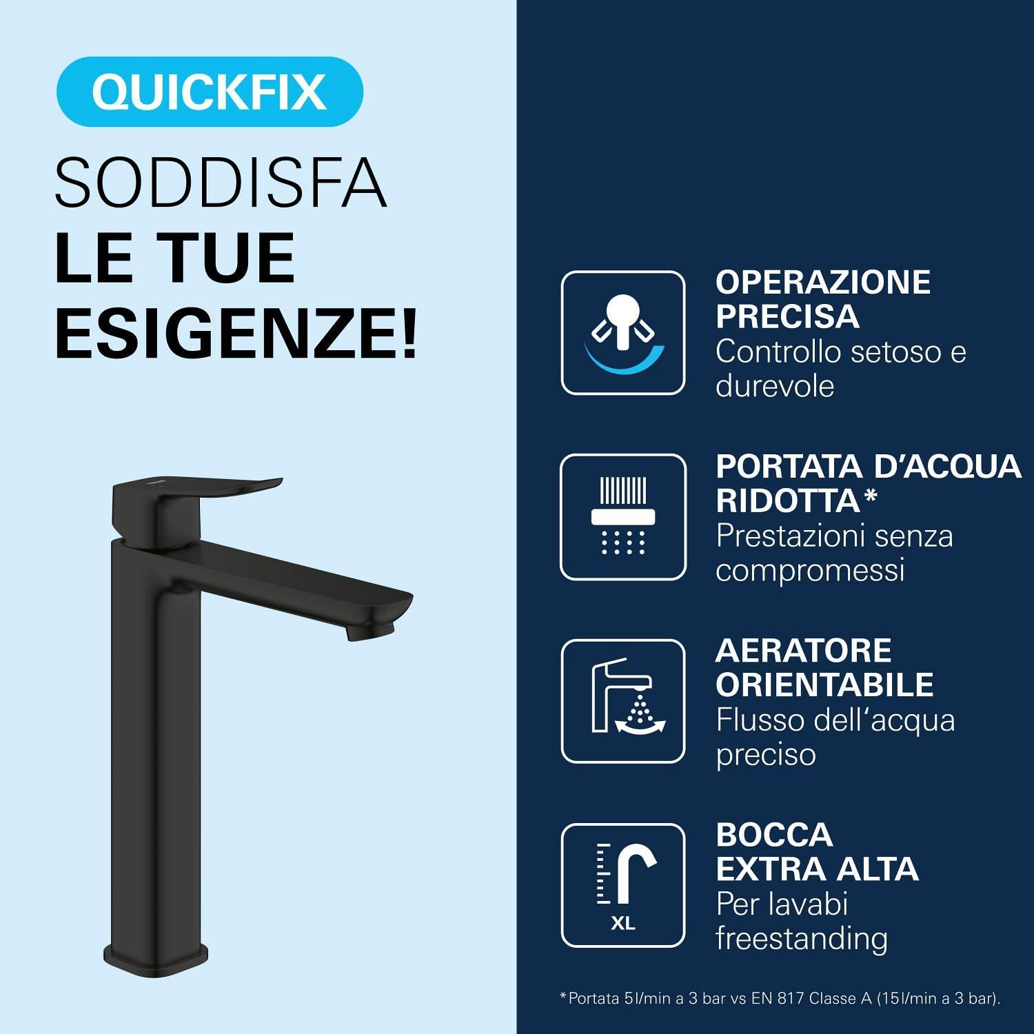 GROHE Dice Rubinetto Lavabo XL 270 mm Nero Opaco Water Saving