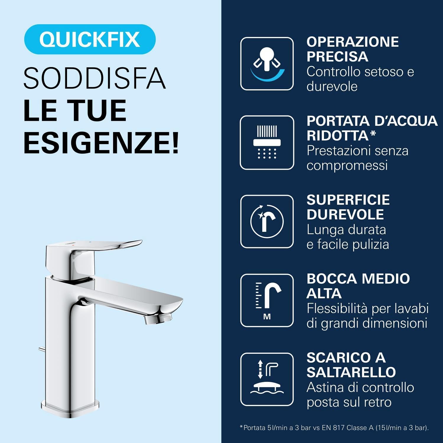 GROHE Dice 1018320000 miscelatore lavabo M-Size cromo