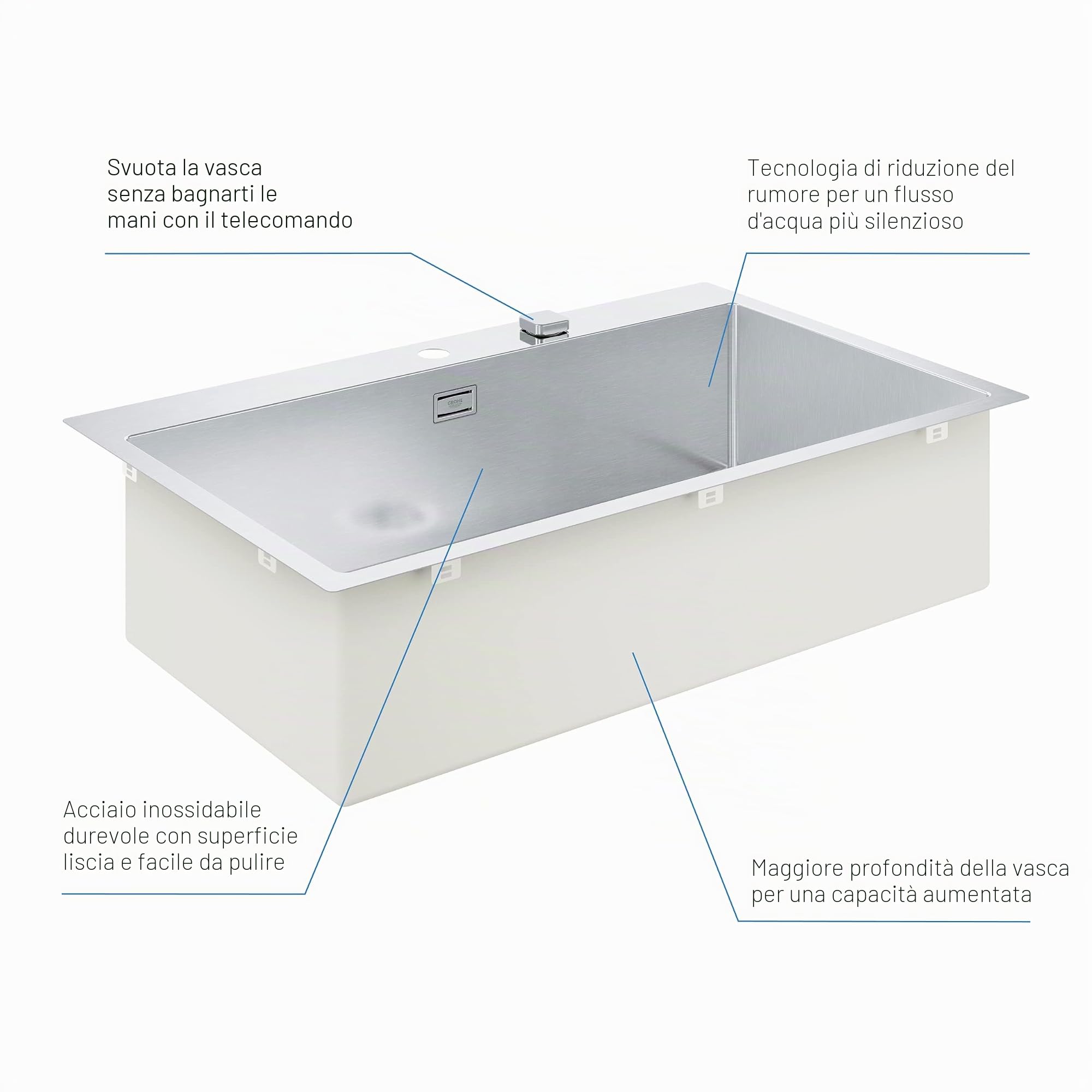 GROHE K800 31584SD1 lavello cucina 1 vasca inox