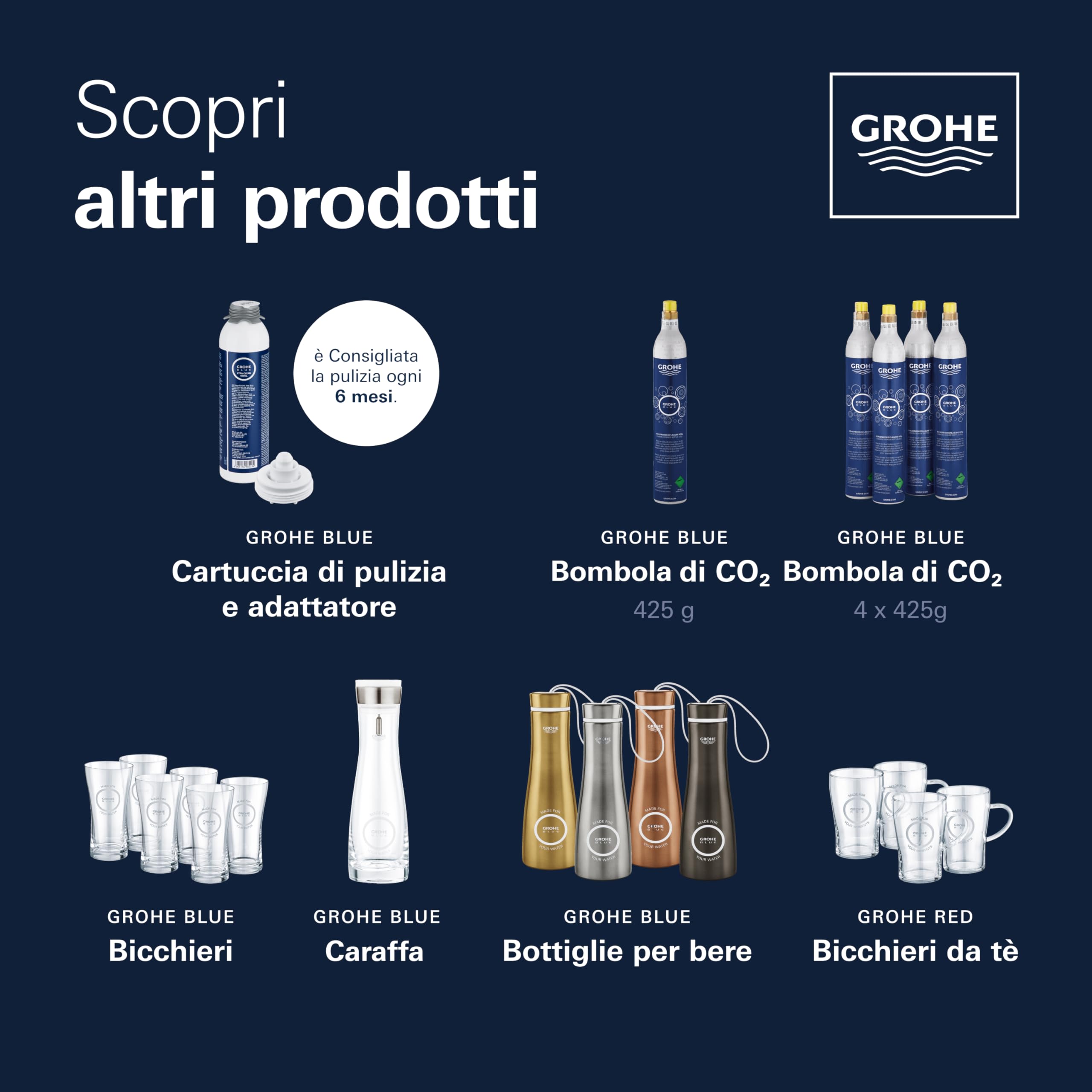 Grohe Blue UltraSafe 40575002 filtro ricambio 3000 l
