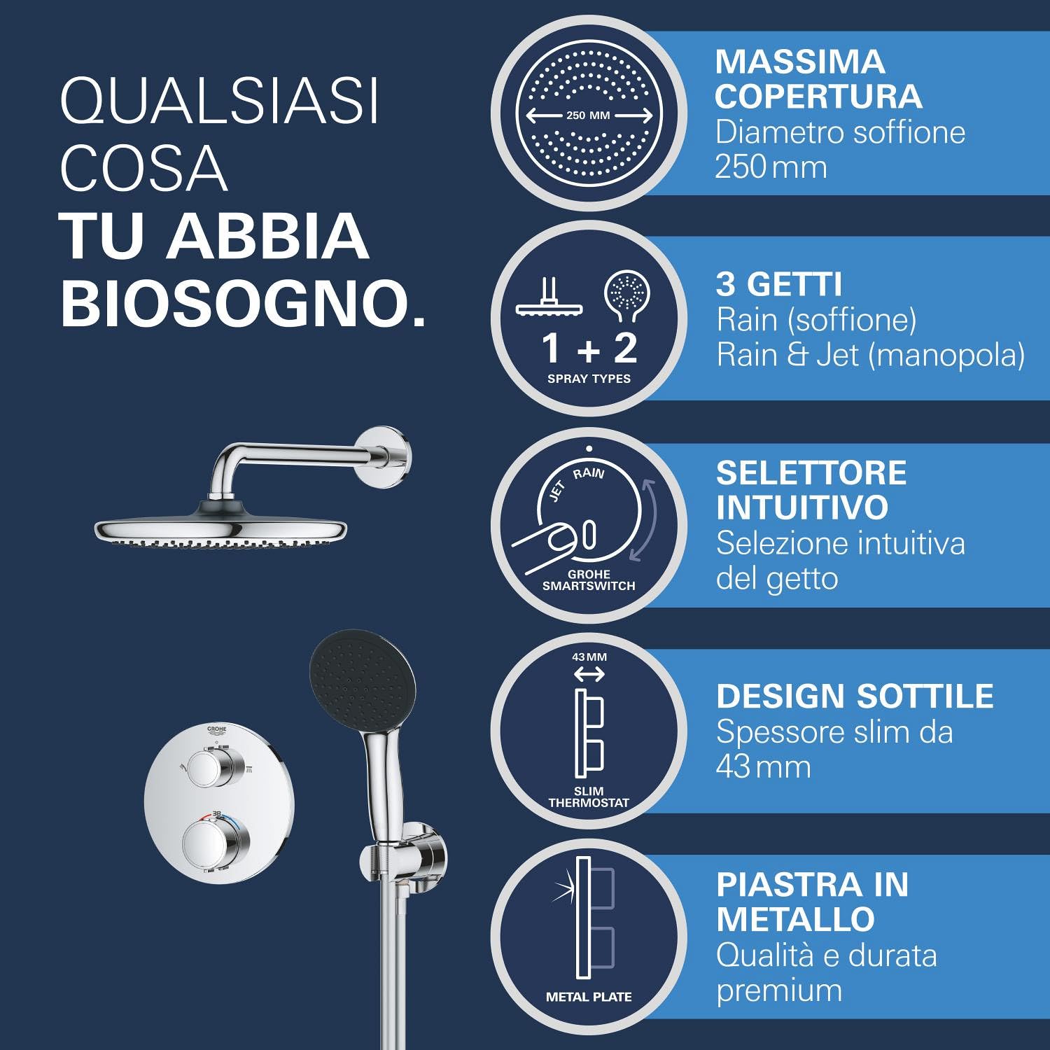 Grohe Precision 34883000 sistema doccia incasso cromo 250