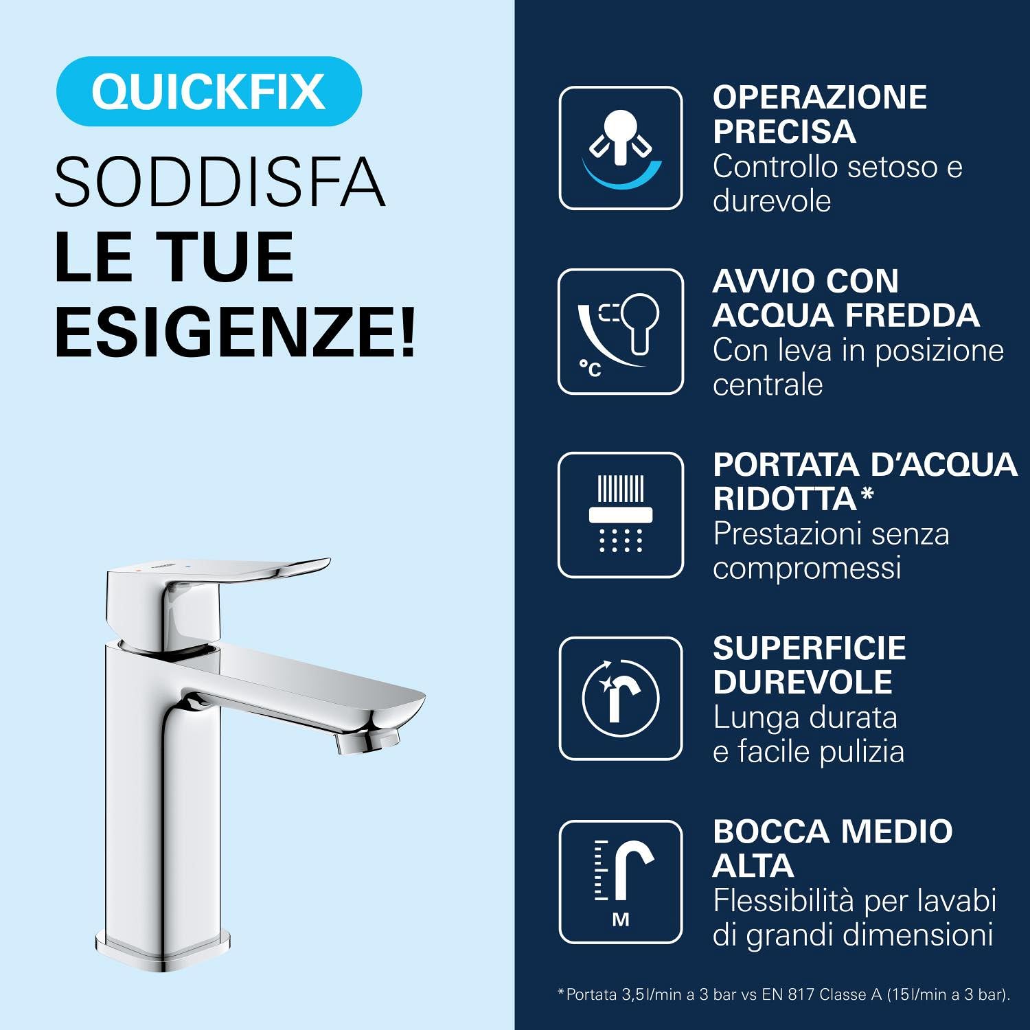 GROHE Dice miscelatore lavabo M cromo 3,5 l/min
