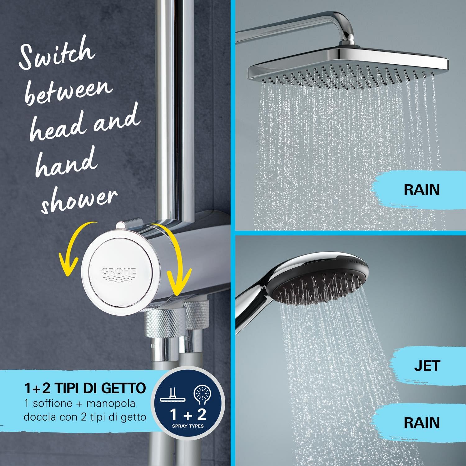 Grohe Vitalio Start 250 26680001 colonna doccia asta 74 cm 2 getti