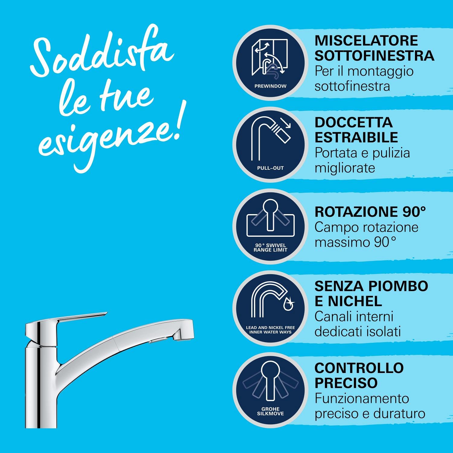 Grohe Start QuickFix miscelatore cucina sottofinestra estraibile