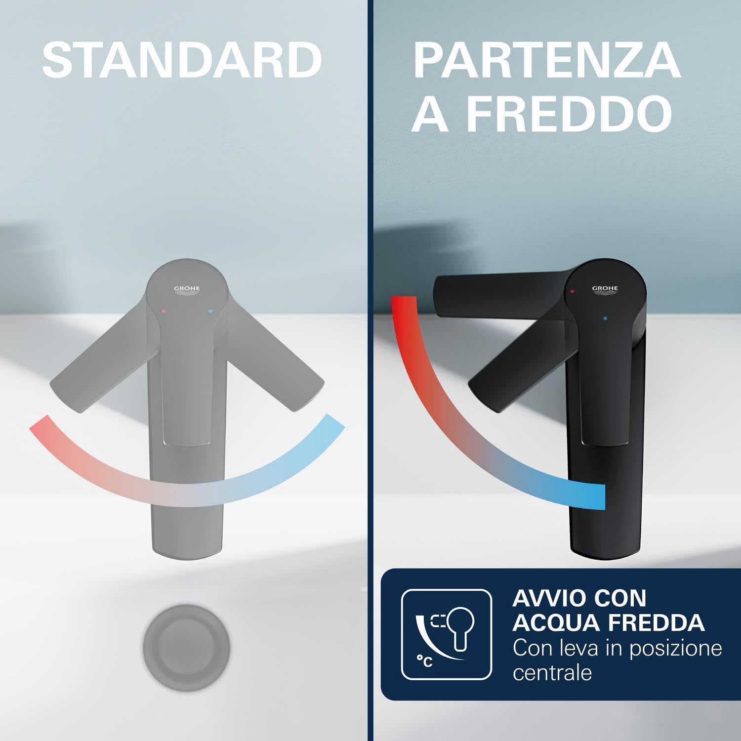 GROHE Dice 1018612430 Rubinetto Lavabo Nero Opaco Risparmio Idrico