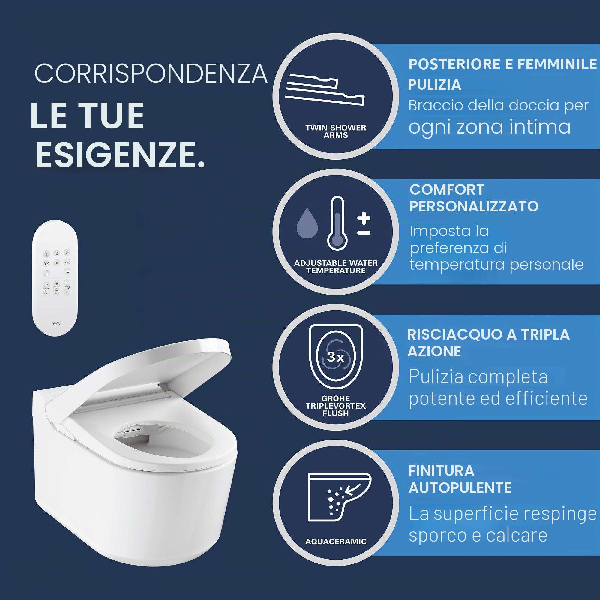 GROHE Sensia 36507SH0 vaso sospeso con bidet doccetta integrata