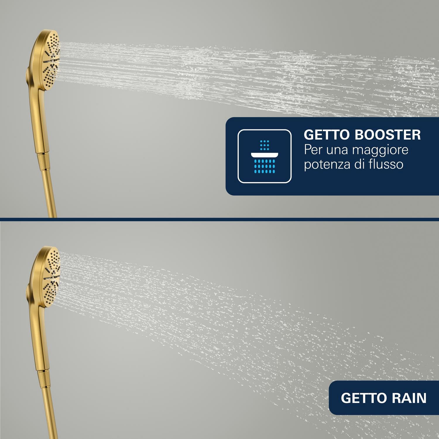 GROHE Vitalio Joy+ 120 134865GN00 set doccia oro 3 getti