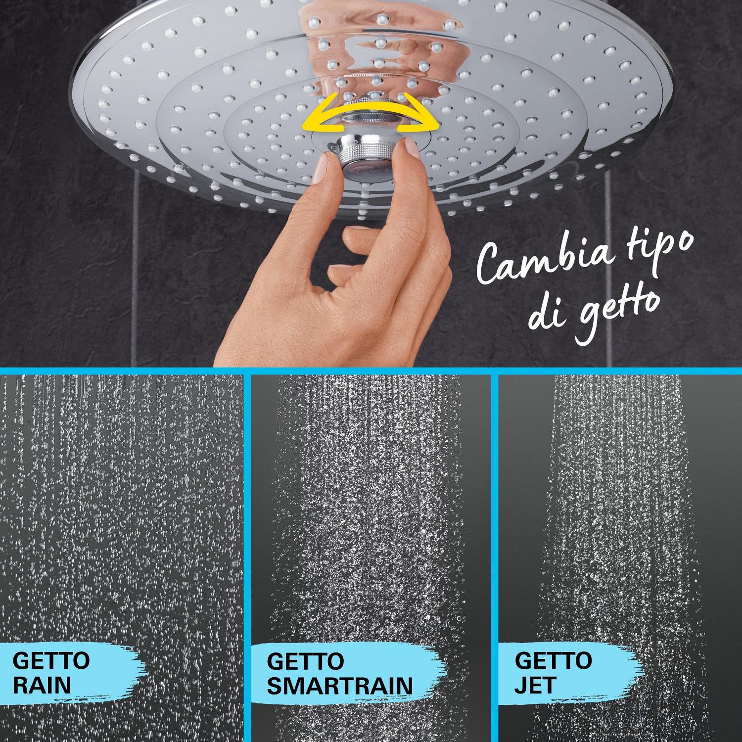 Grohe Vitalio 260 27684001 Colonna Doccia Monocomando EcoJoy
