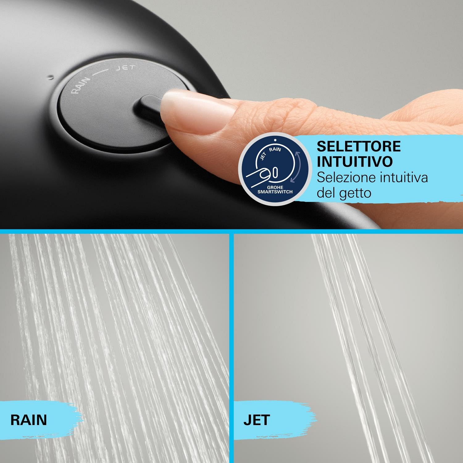 GROHE Vitalio Comfort 250 colonna doccia nero opaco