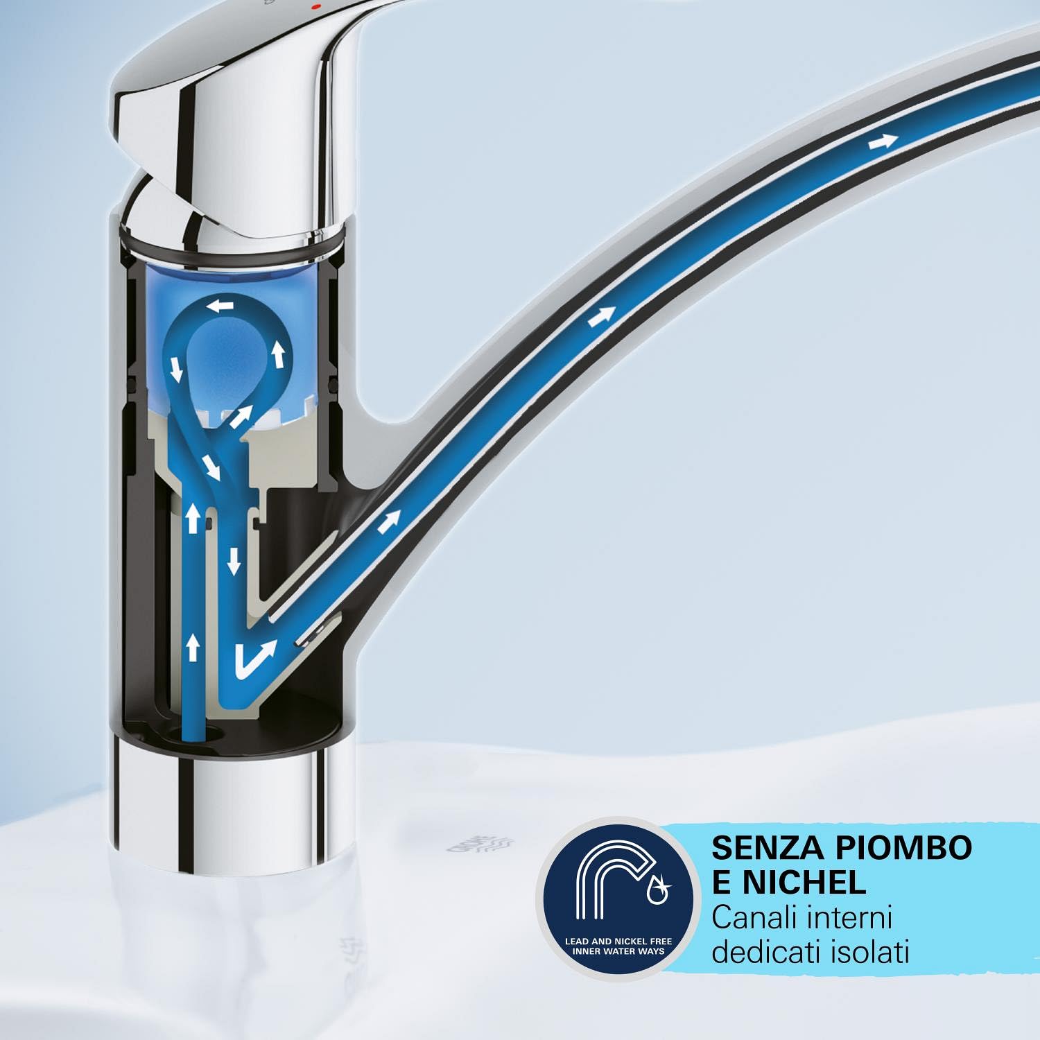 Grohe Start 303072431 miscelatore cucina nero doccetta 2 getti