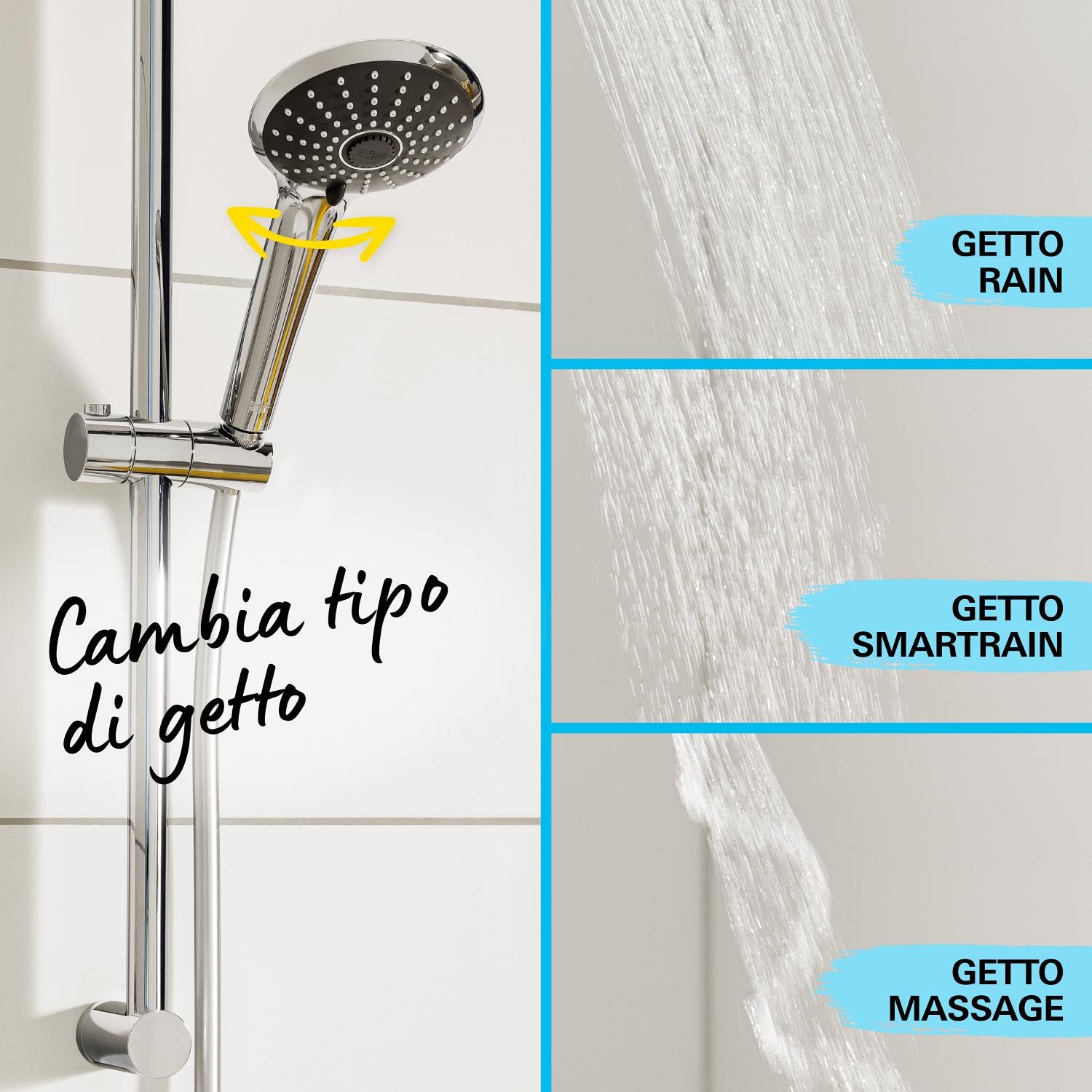 Grohe Vitalio 260 27684001 Colonna Doccia Monocomando EcoJoy