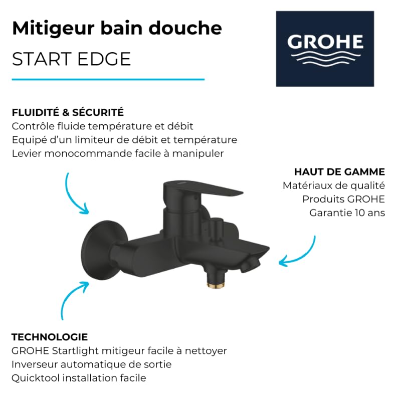 GROHE Start Edge 24118431 miscelatore vasca parete nero opaco
