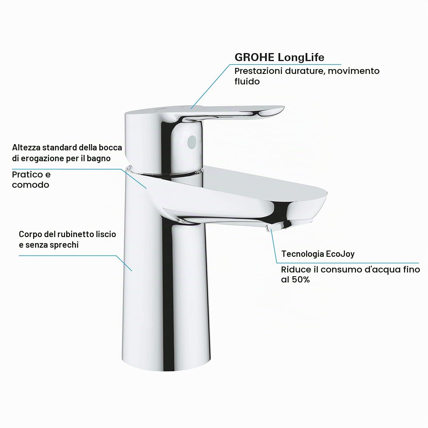 Grohe BauEdge 23330000 rubinetto lavabo S cromo senza scarico