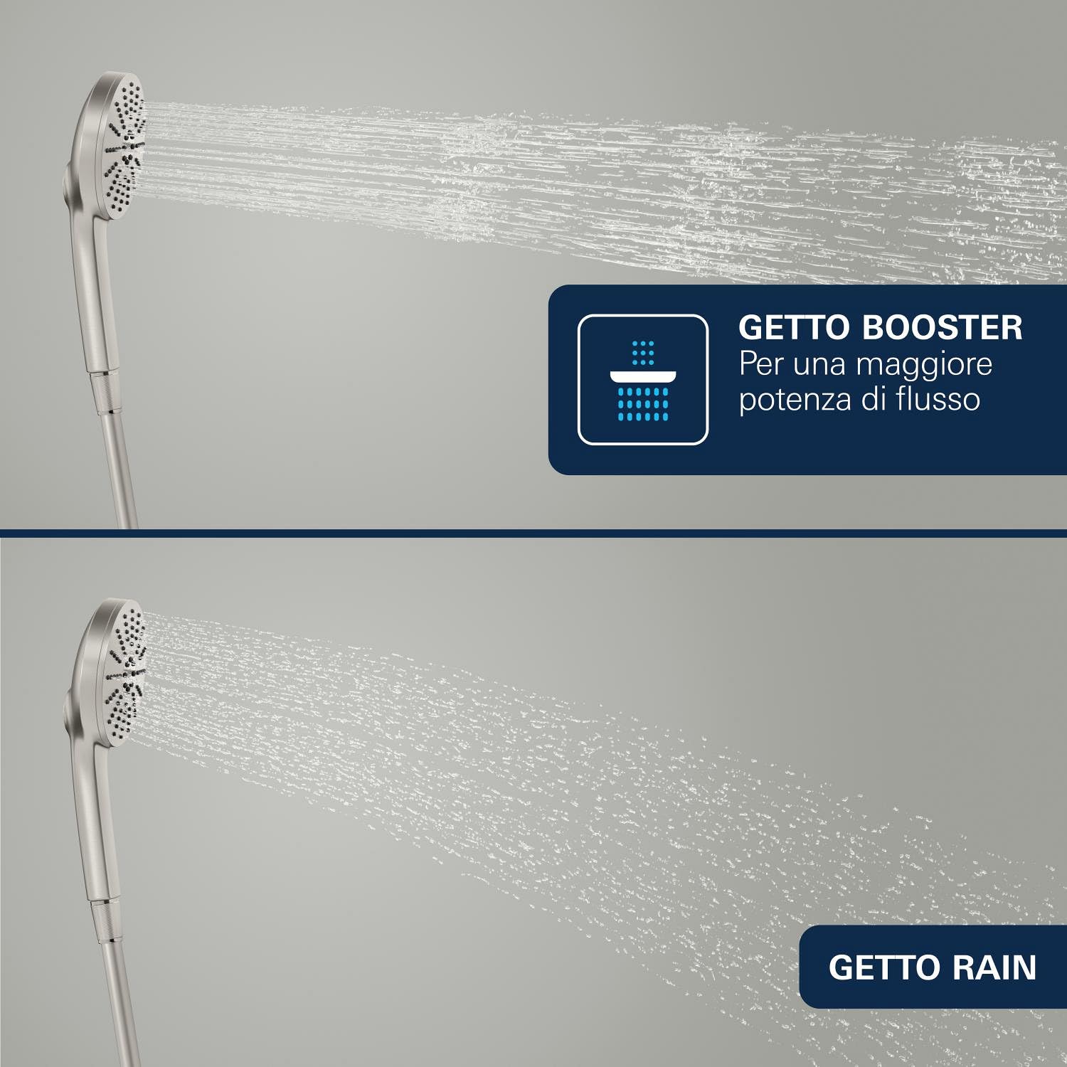 GROHE Vitalio Joy+ 120 134865DC00 set doccia supersteel risparmio idrico