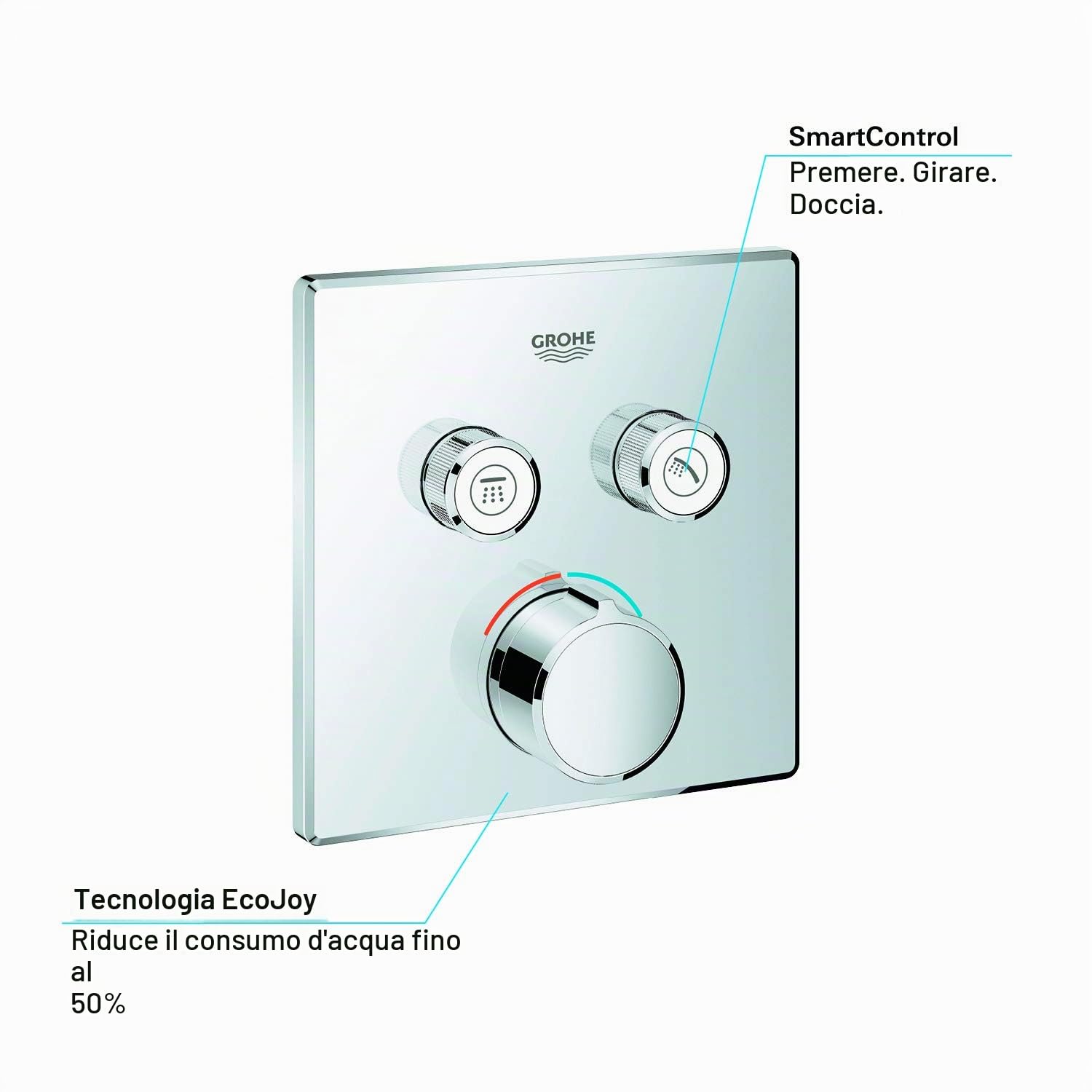 GROHE Grohtherm 29148000 Miscelatore Incasso 2 Vie Cromo